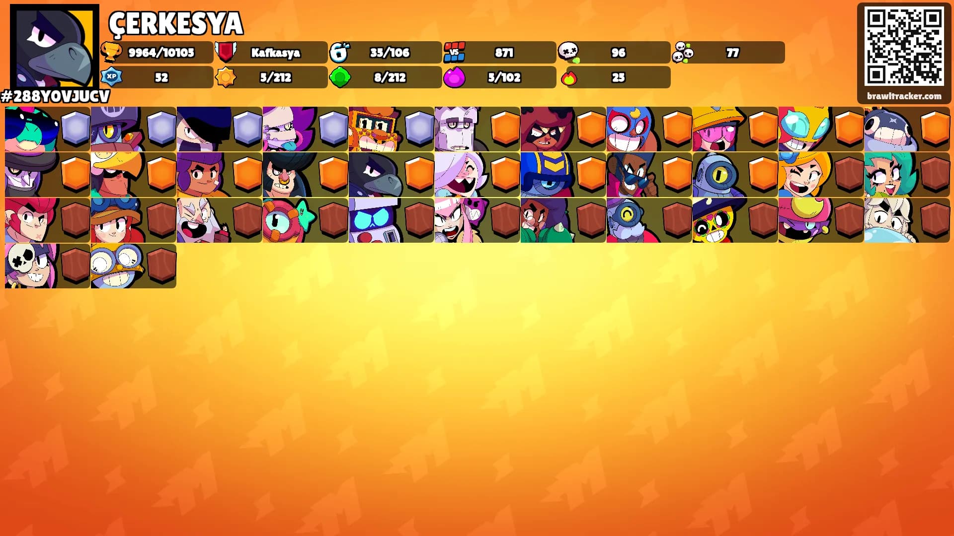 ÇERKESYA's Ranks