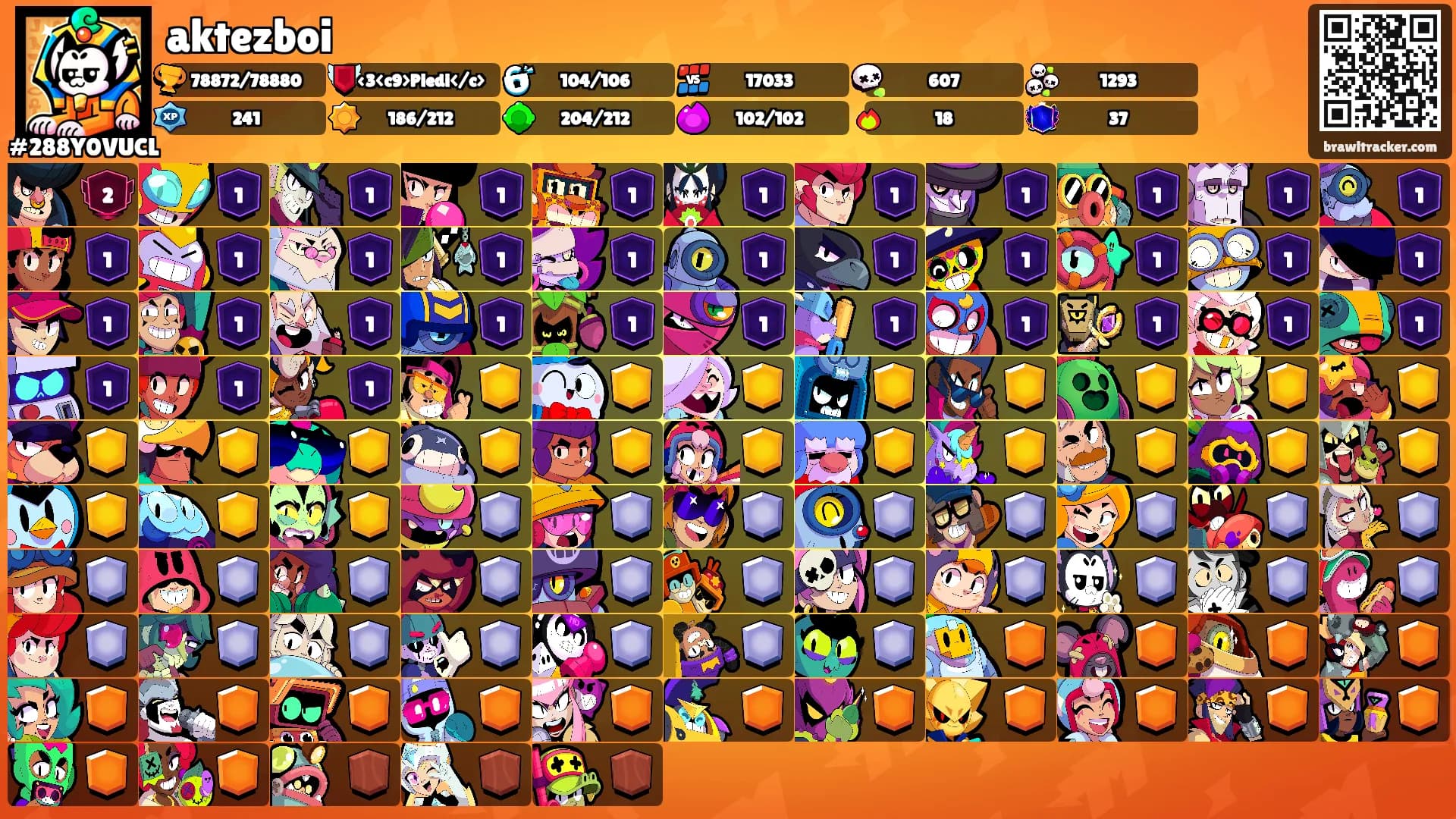 aktezboi's Ranks