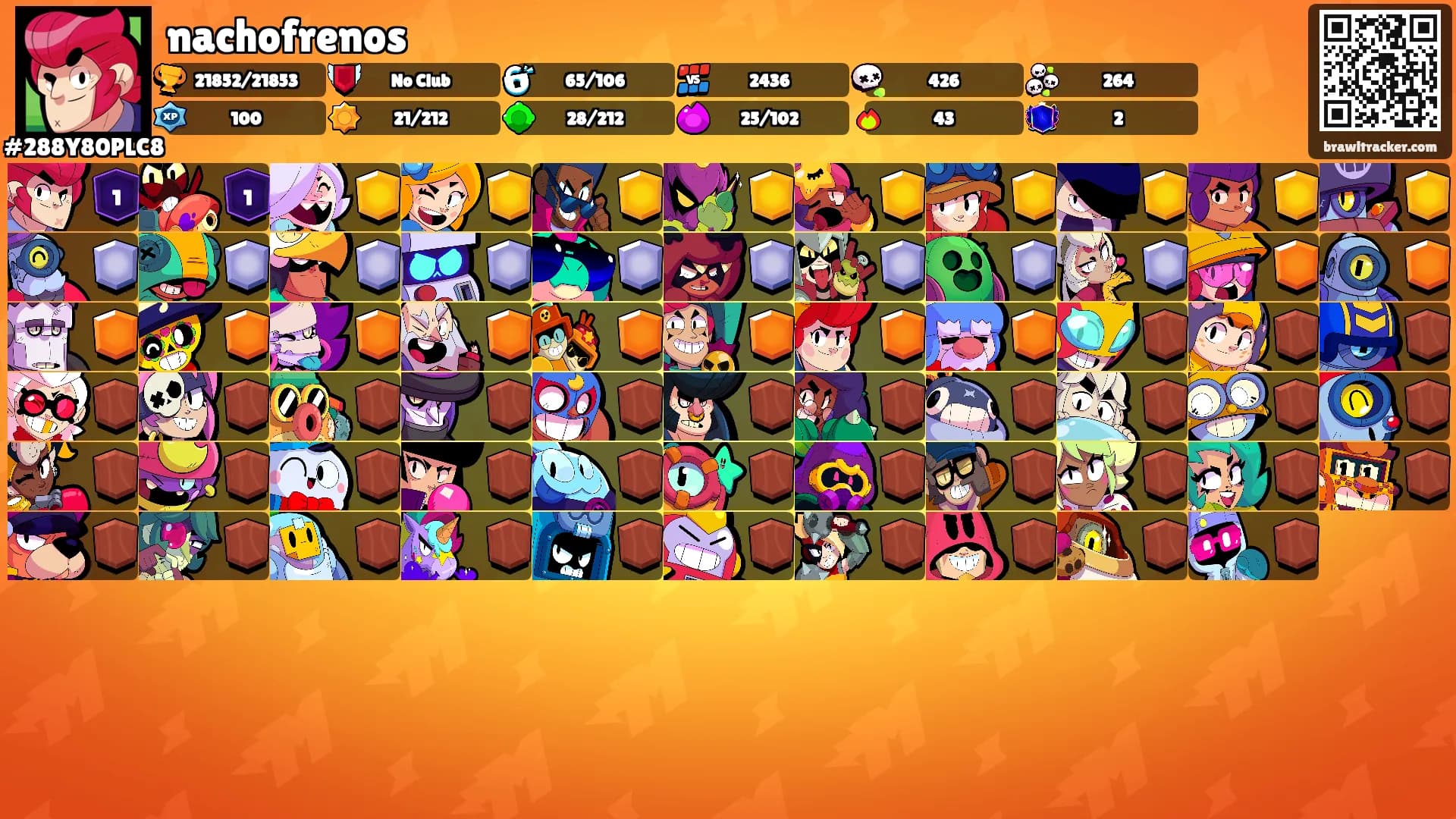 nachofrenos's Ranks
