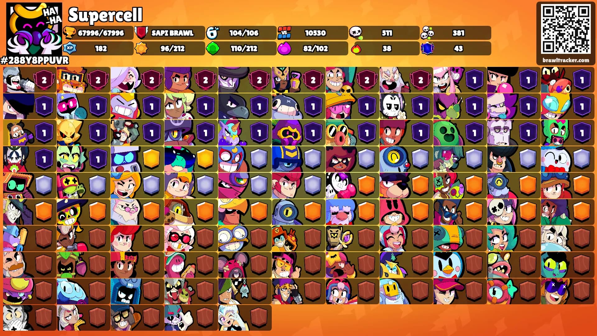 Supercell's Ranks