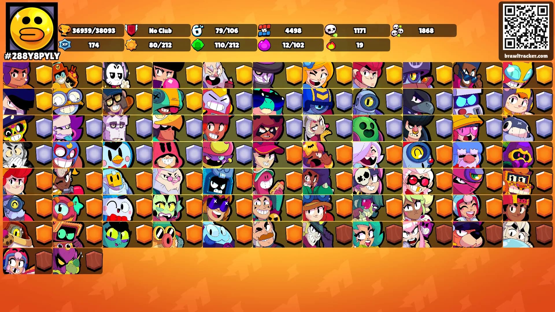 ㅤㅤㅤㅤㅤ ㅤ ㅤ ㅤ ㅤ ㅤ's Ranks