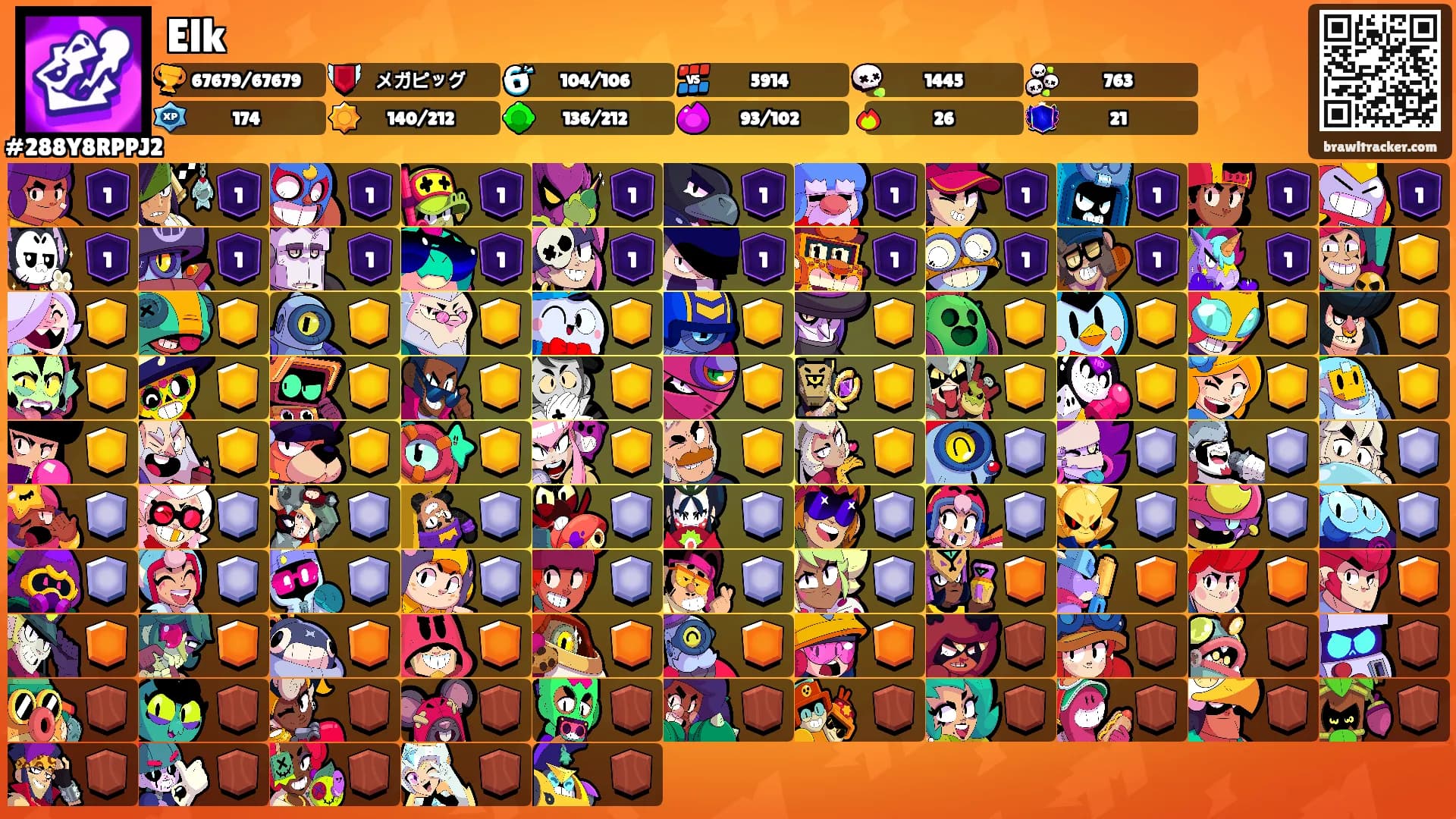 Elk's Ranks
