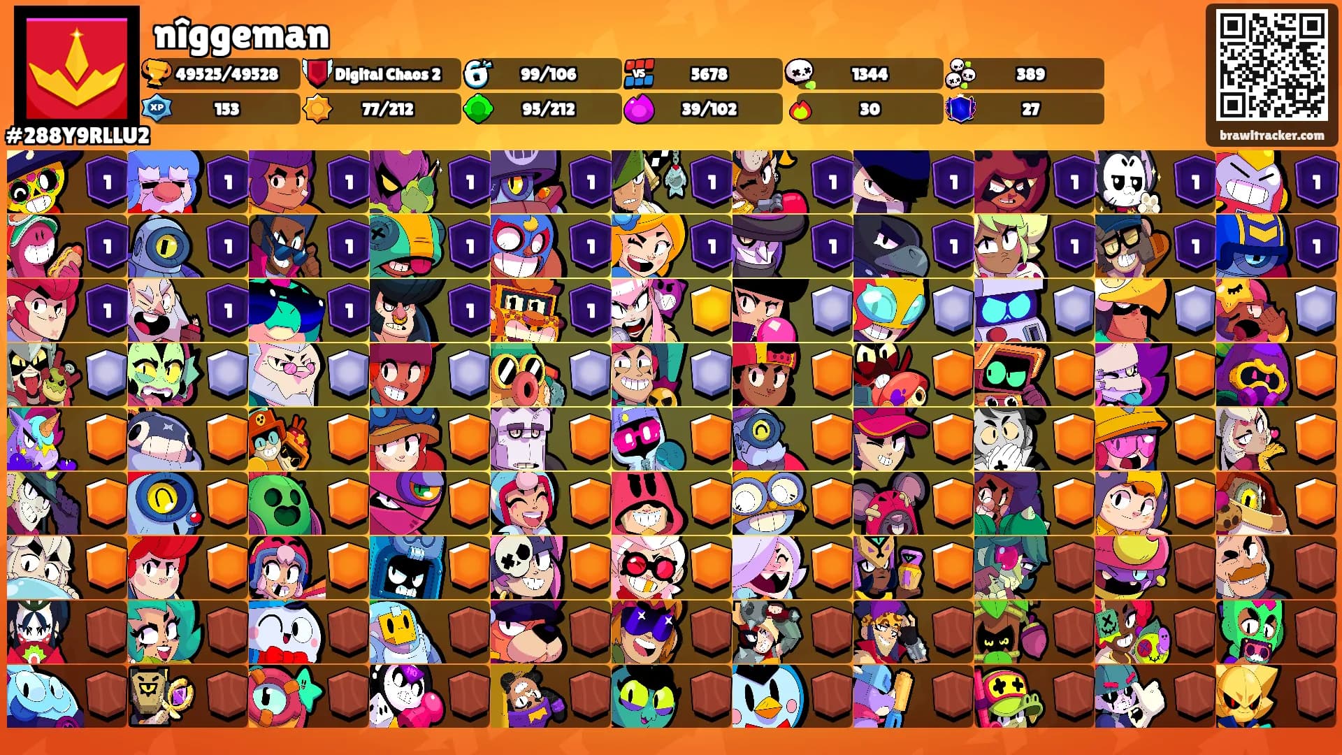 nîggeman's Ranks