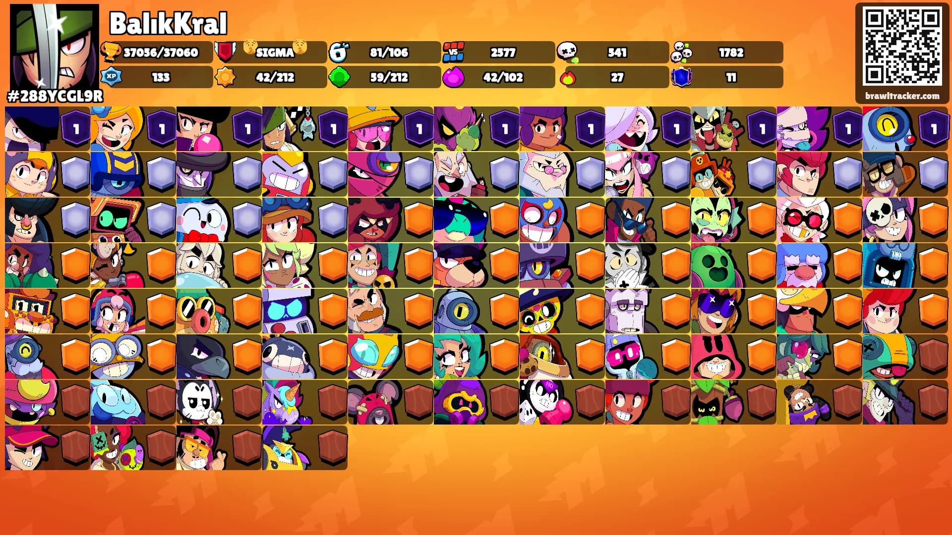 BalıkKral's Ranks