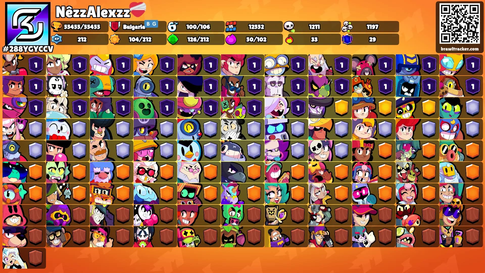 NêzzAlexzz❤️‍🩹's Ranks