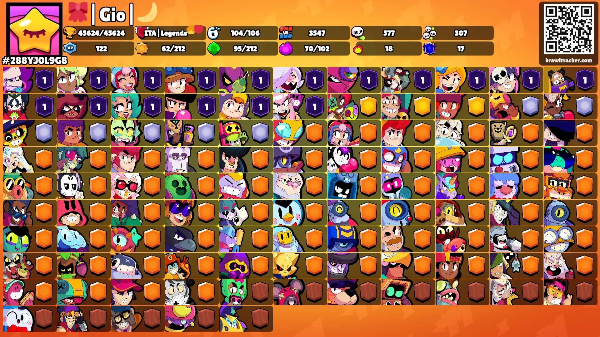 🎀|Gio|🌙's Ranks