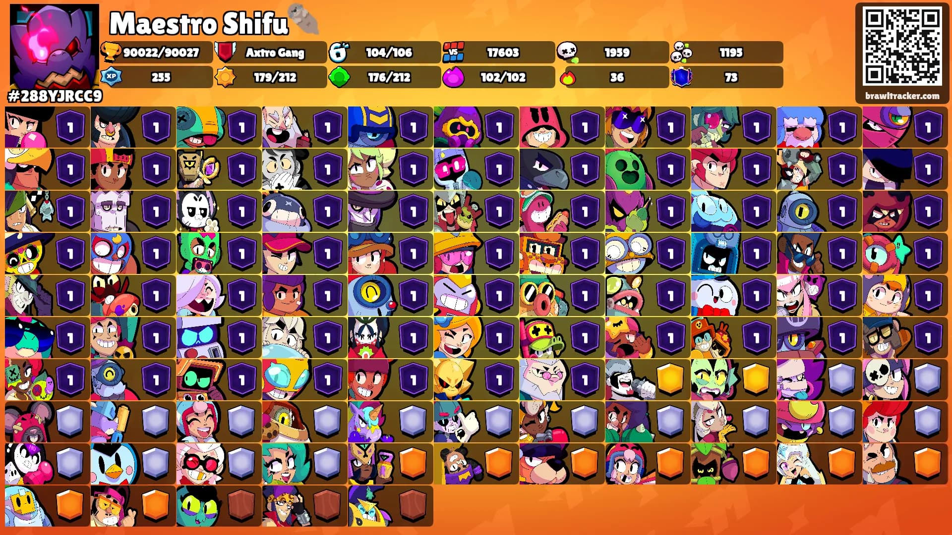 Maestro Shifu🦦's Ranks