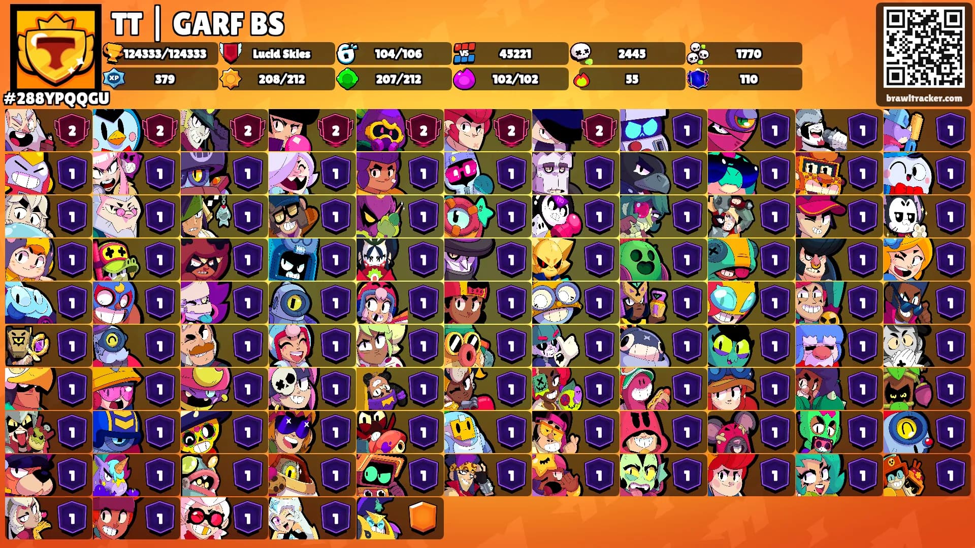 TT | GARF BS's Ranks