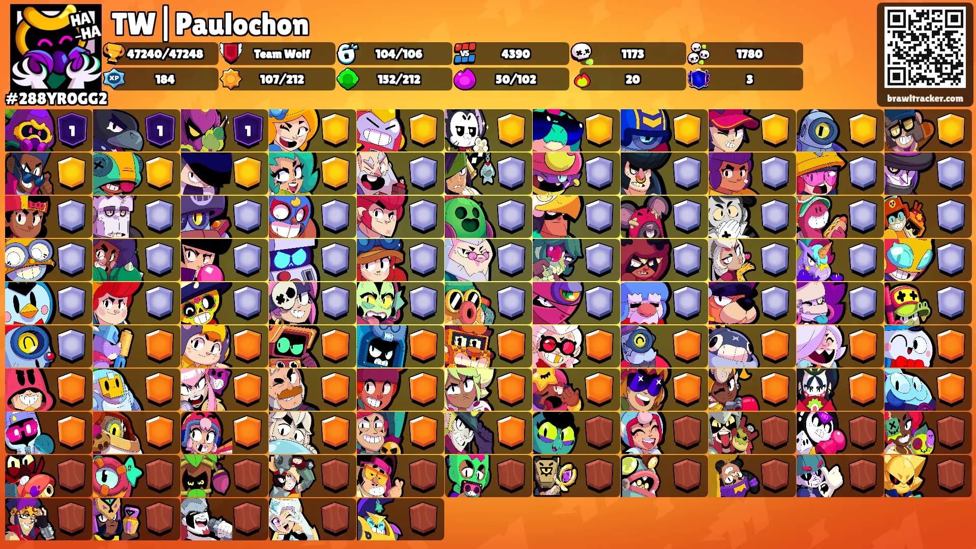 TW|Paulochon's Ranks