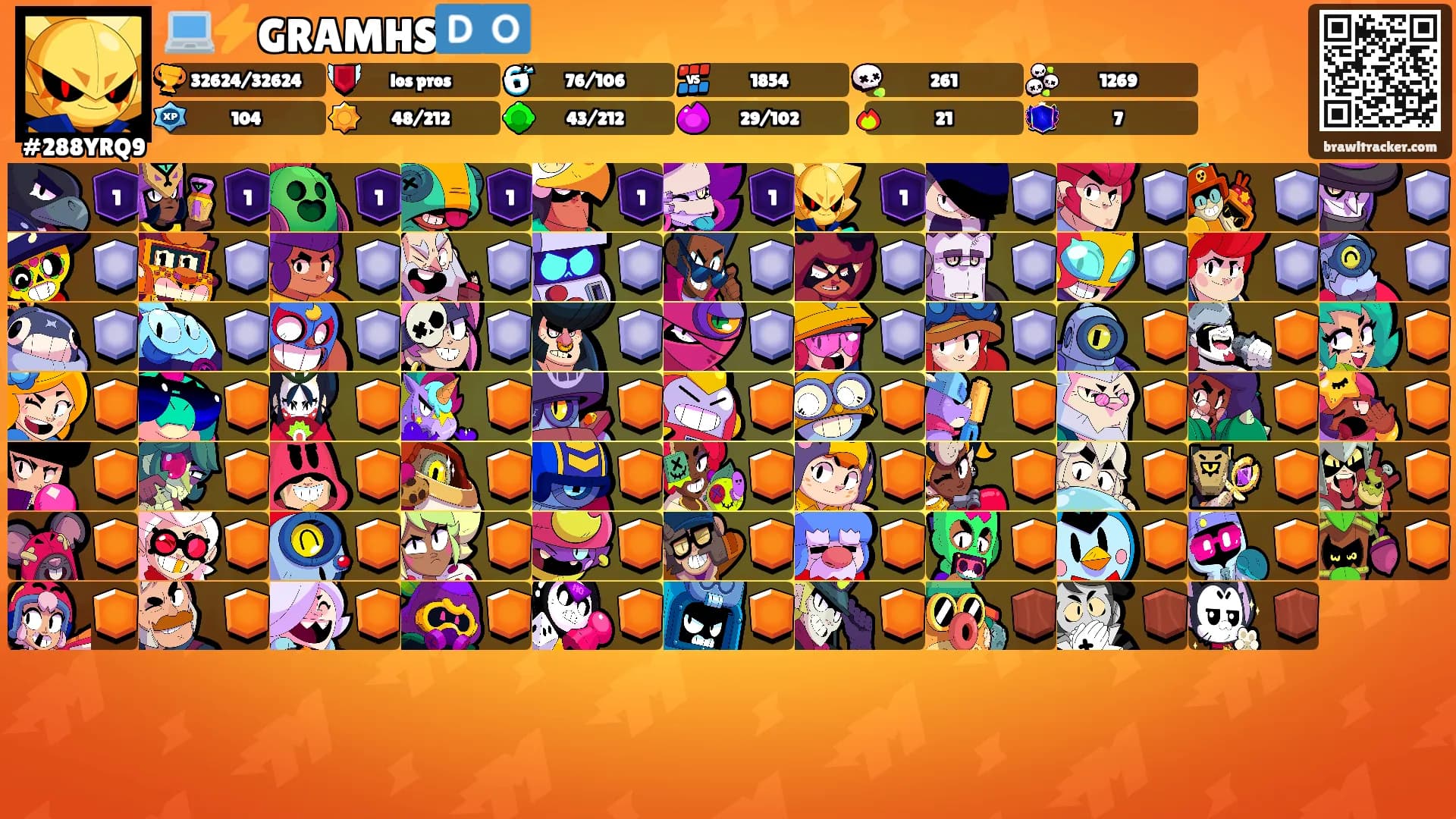 💻⚡️GRAMHS🇩🇴's Ranks