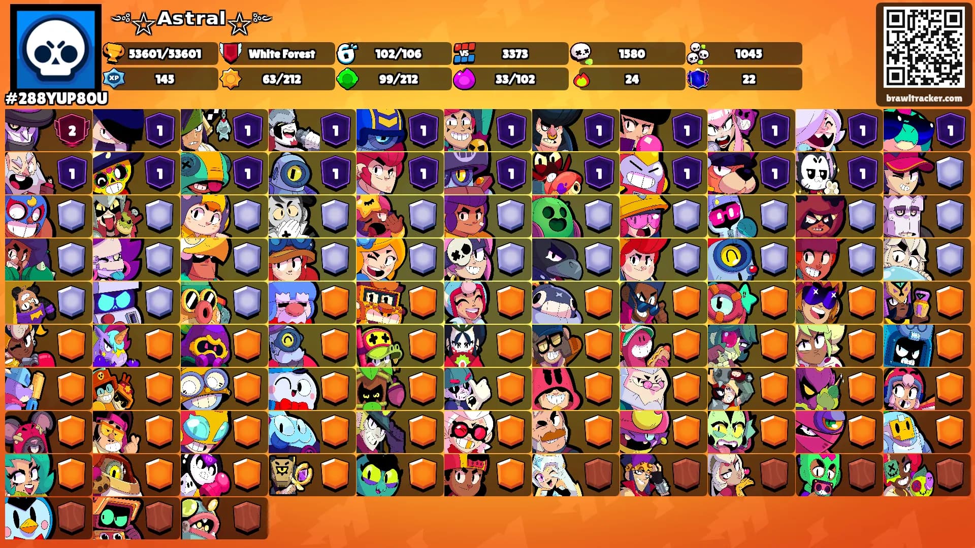 ༺☆ᴬˢᵗʳᵃˡ☆༻'s Ranks