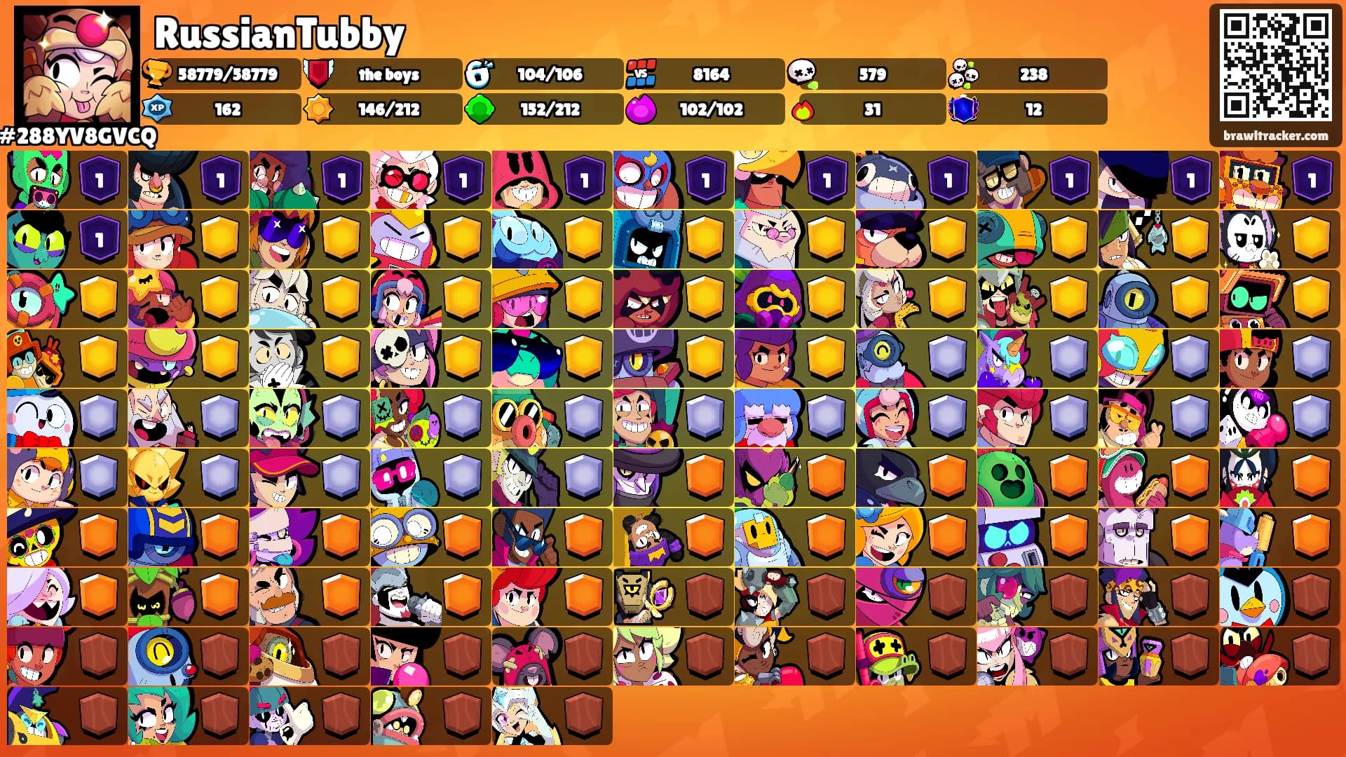 RussianTubby's Ranks