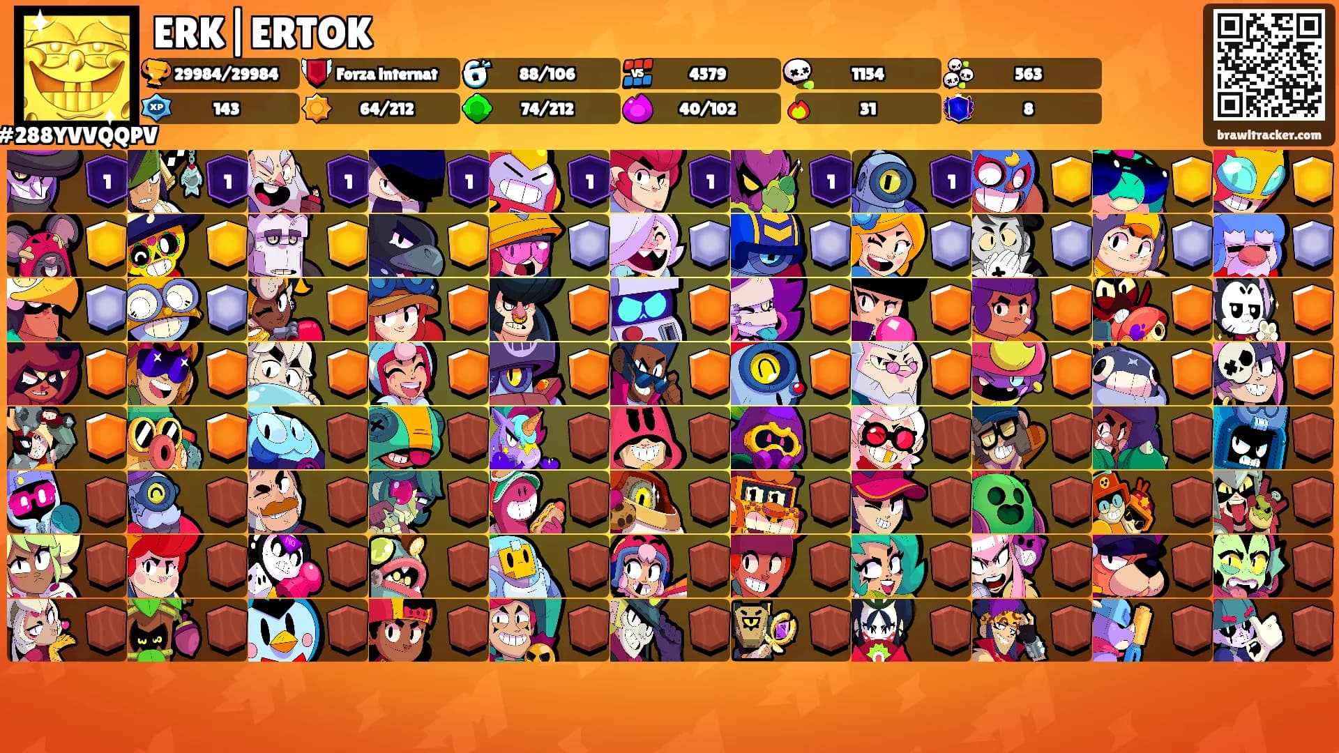 ERK|ERTOK's Ranks