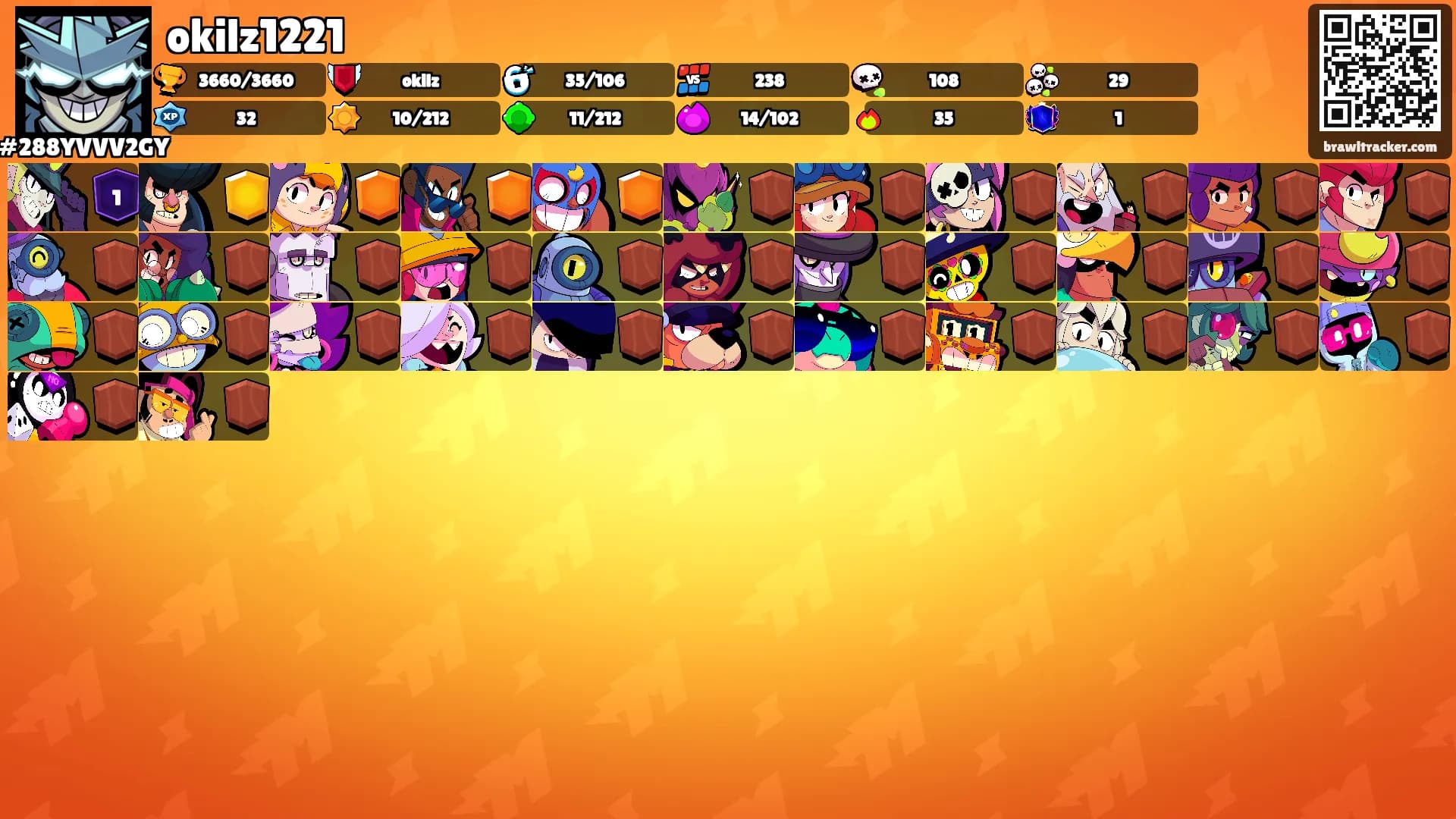 okilz1221's Ranks