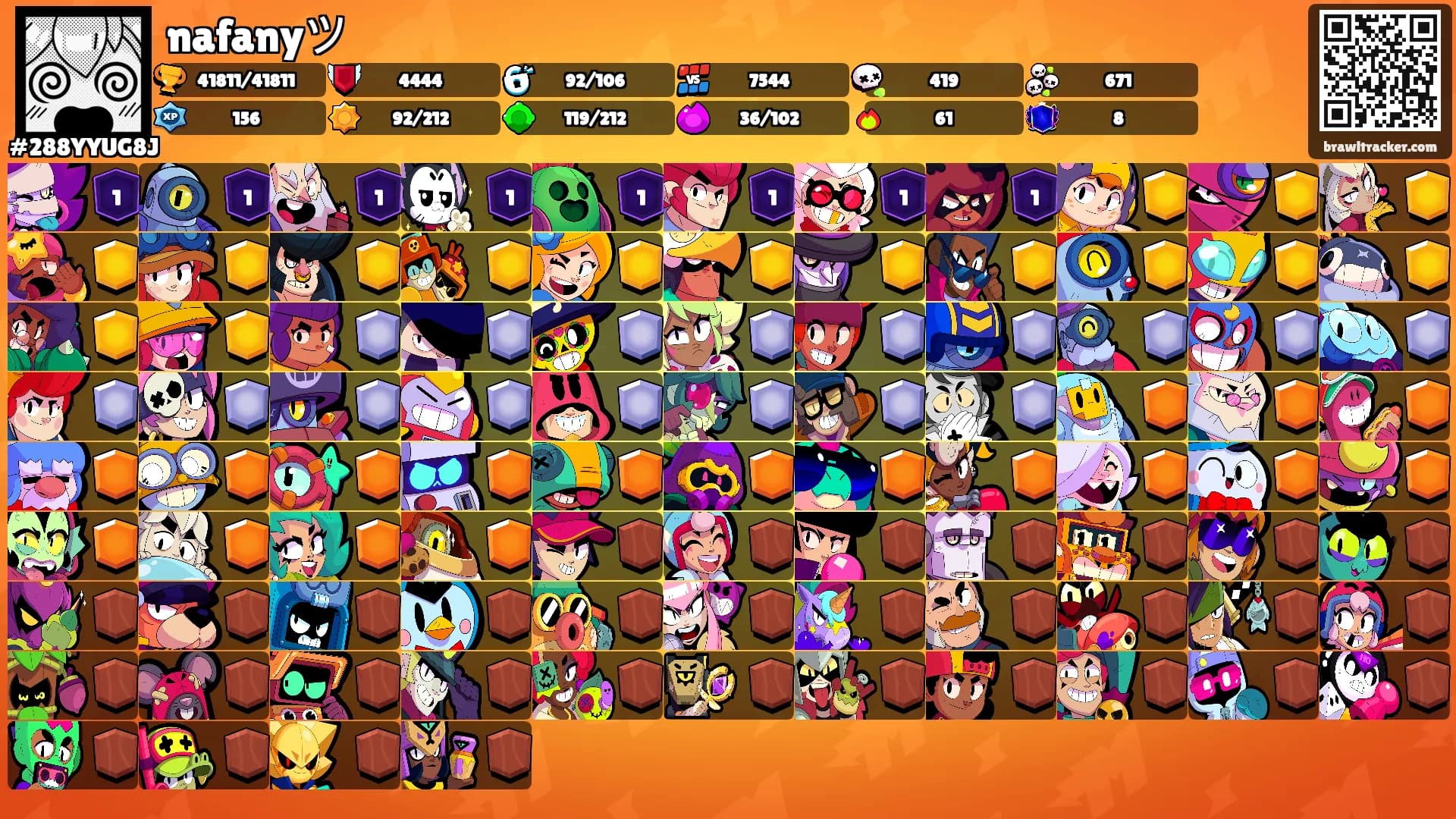 nafanyツ's Ranks
