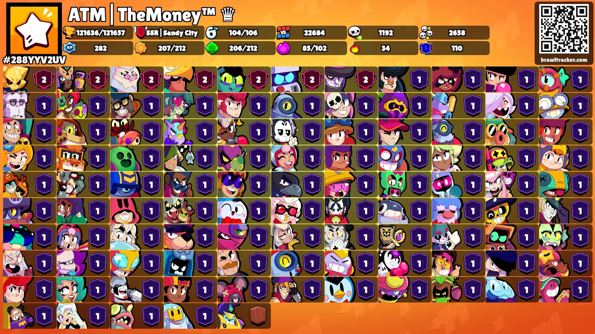 ATM|TheMoney™ ♛'s Ranks