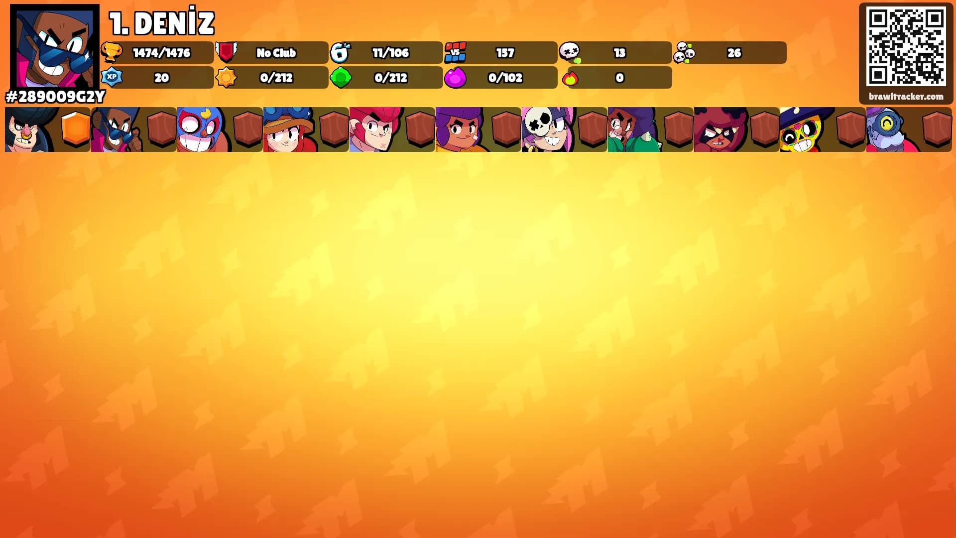 1. DENİZ's Ranks