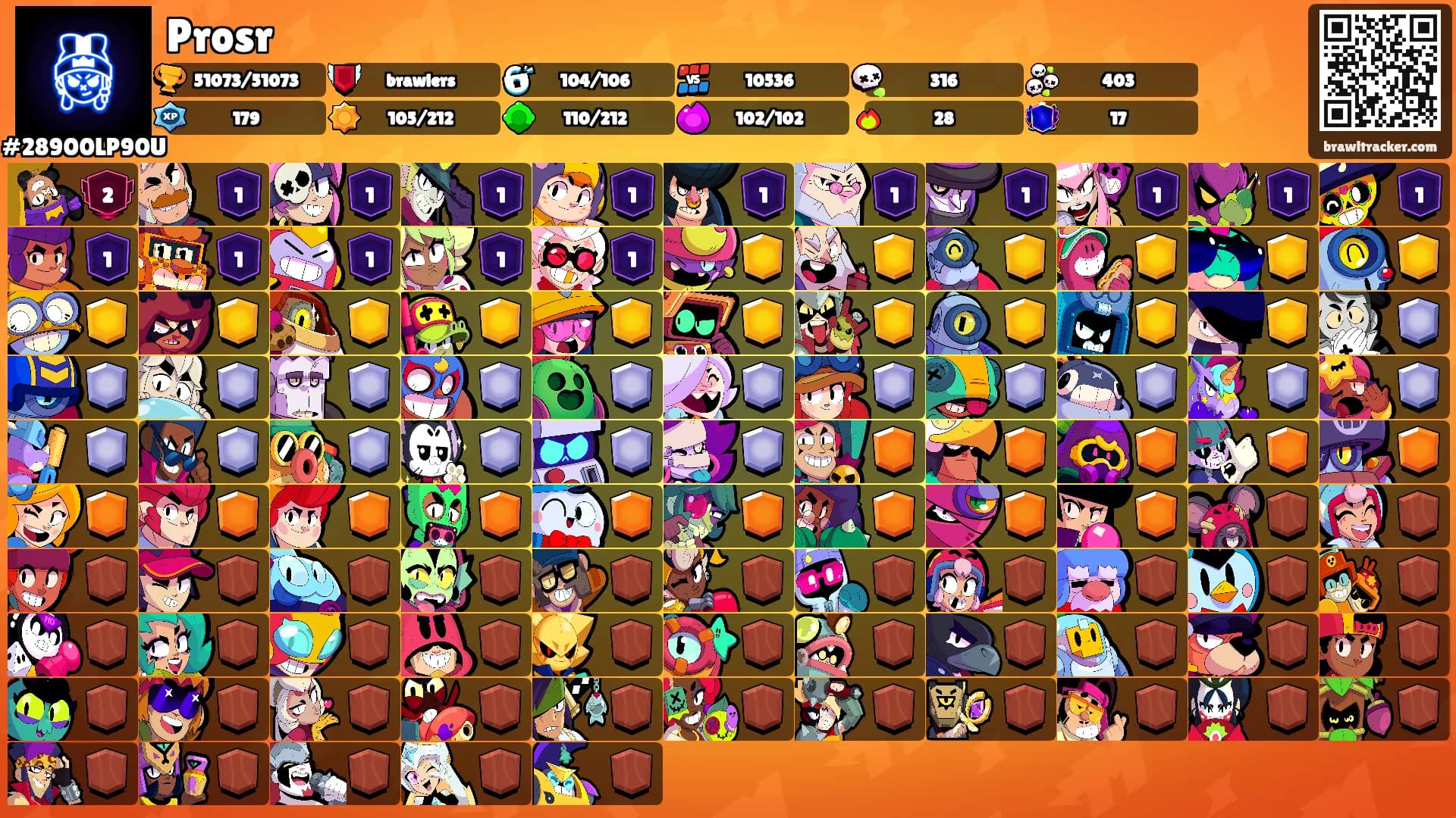 Prosr's Ranks