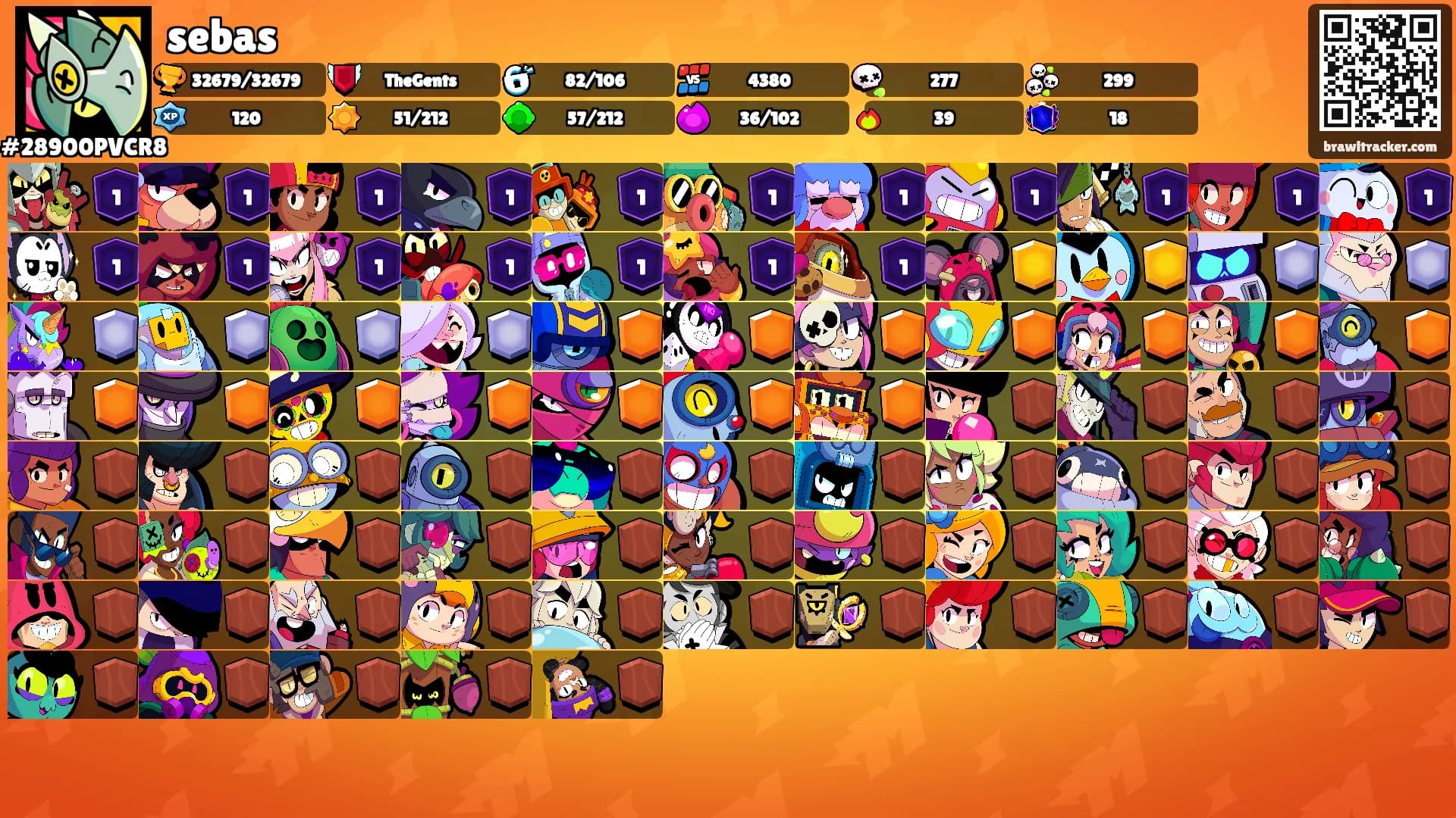 sebas's Ranks