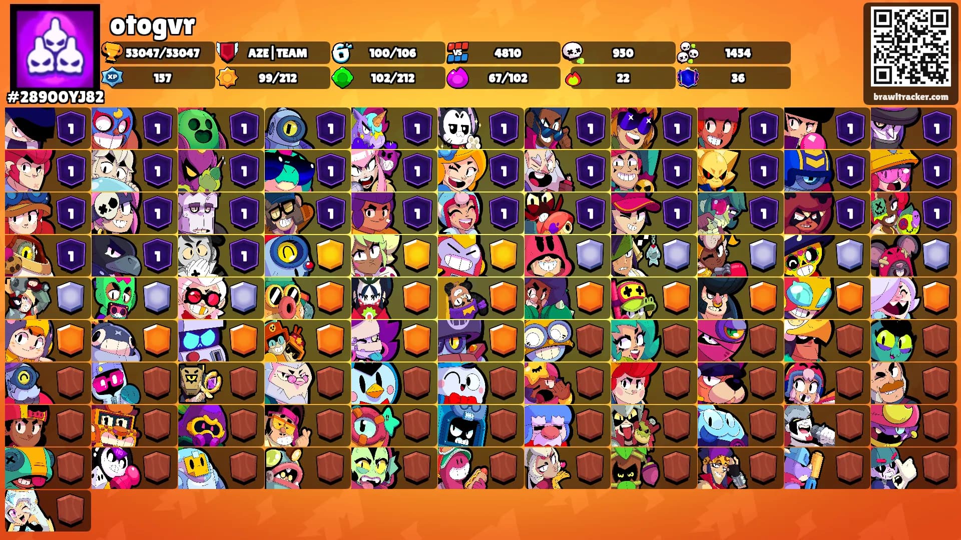otogvr's Ranks