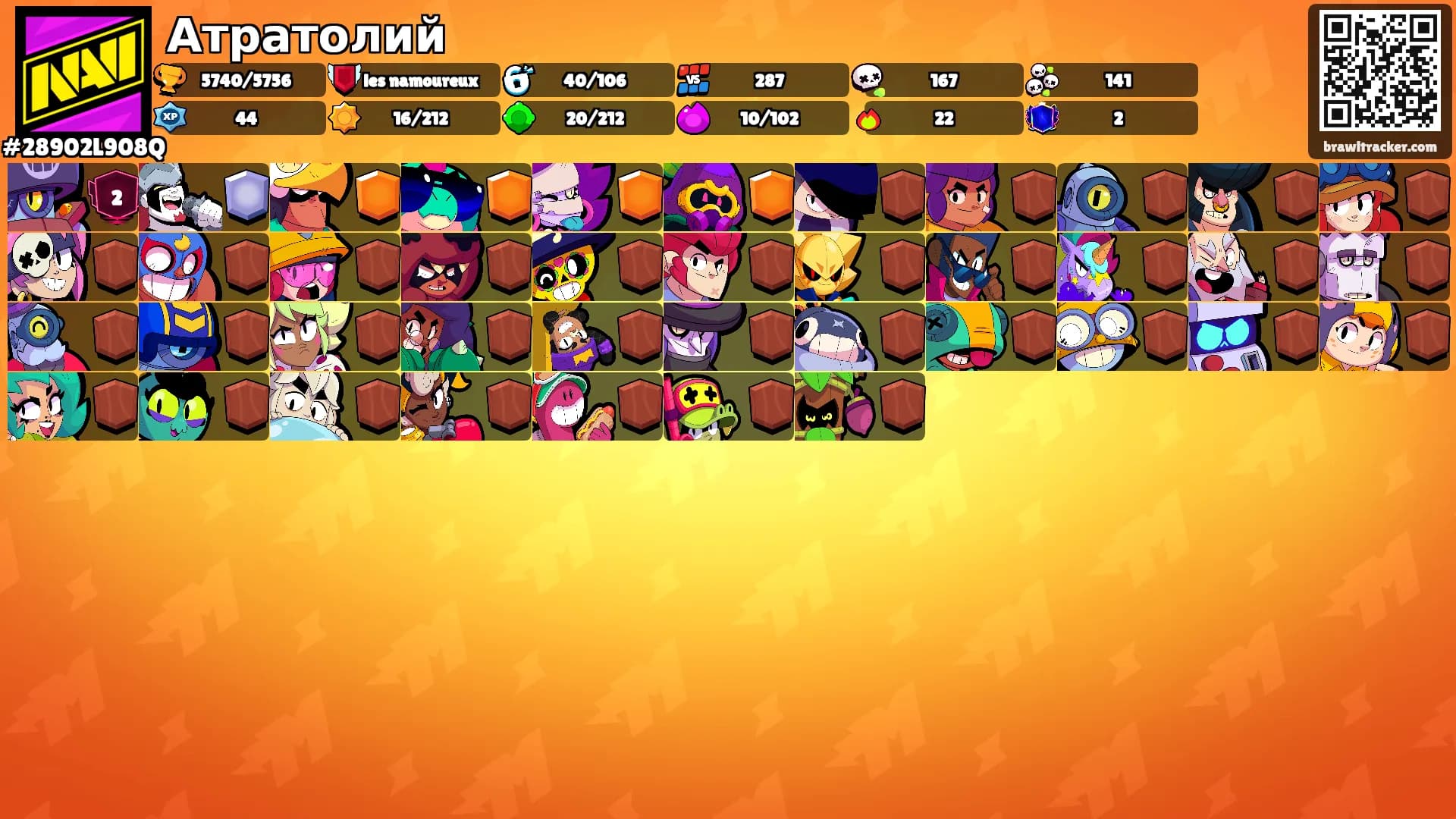 Атратолий's Ranks