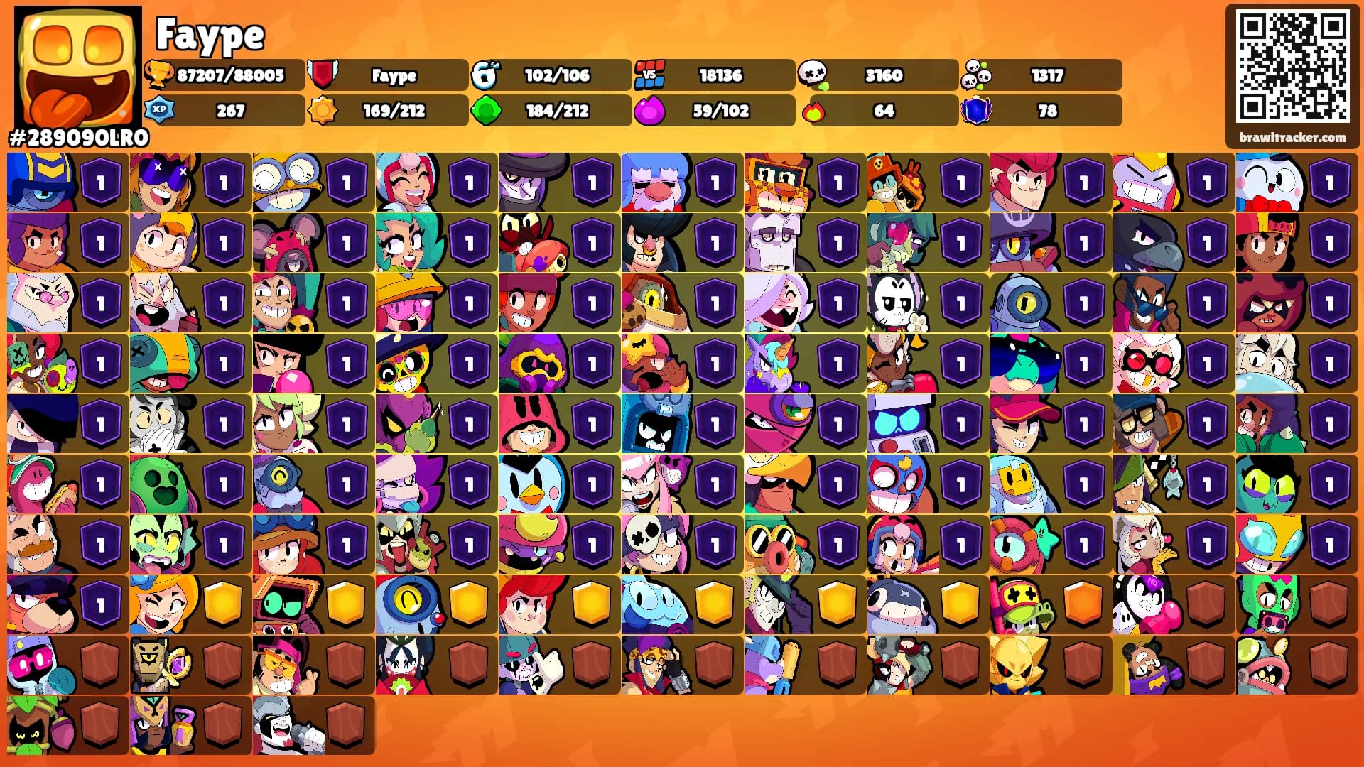 Faype's Ranks