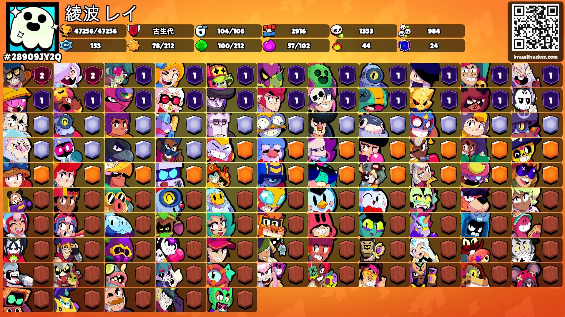 綾波 レイ's Ranks