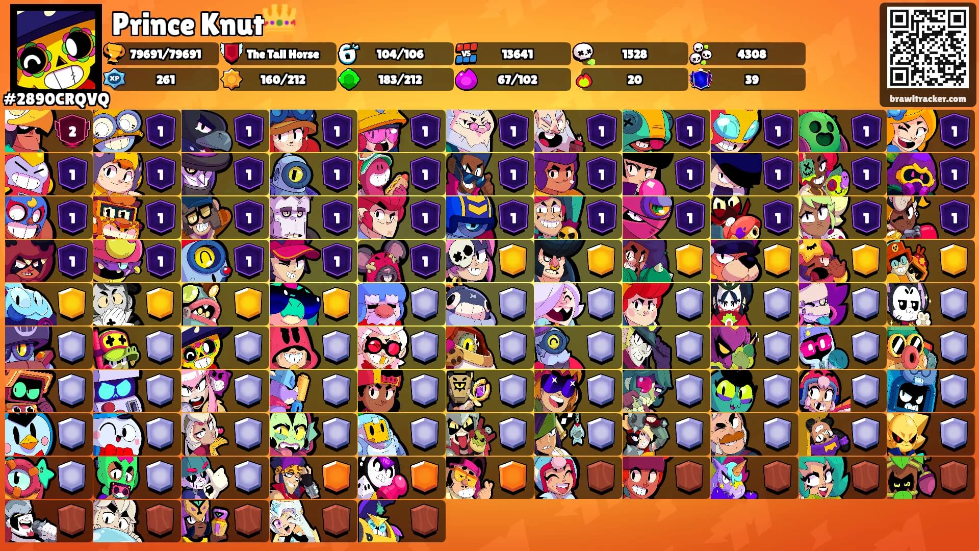 Prince Knut👑's Ranks