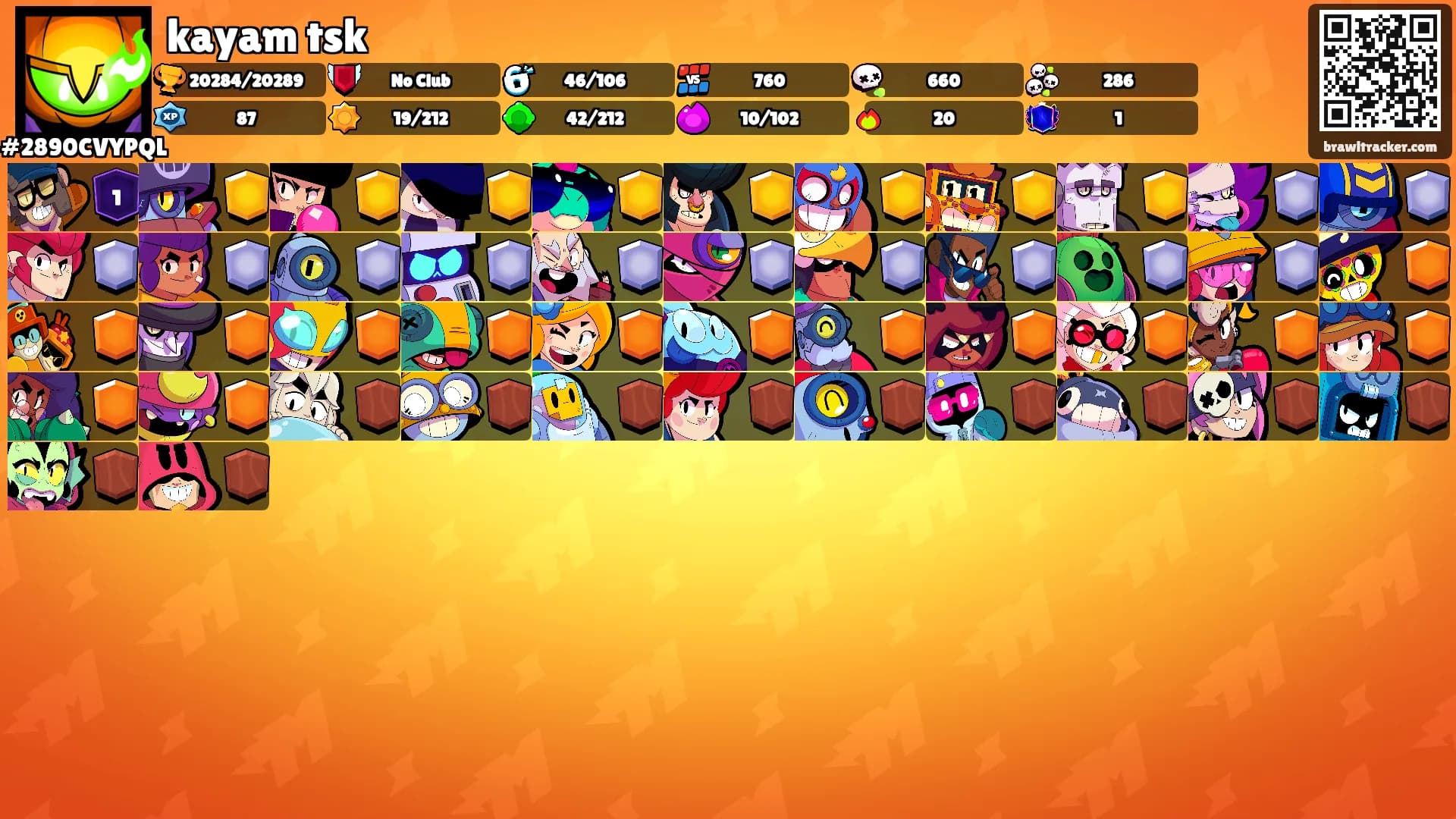 kayam tsk's Ranks