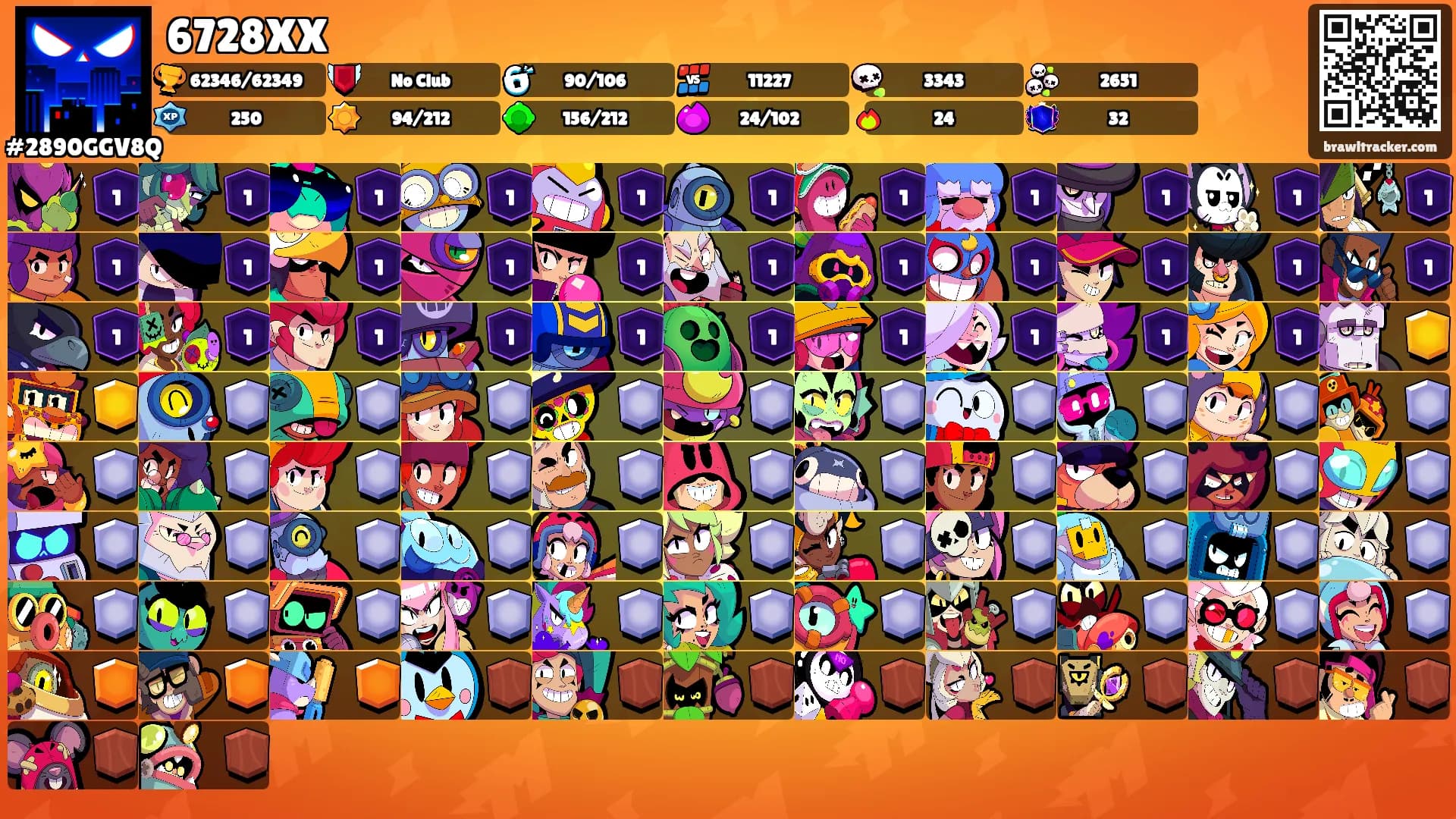 6728XX's Ranks