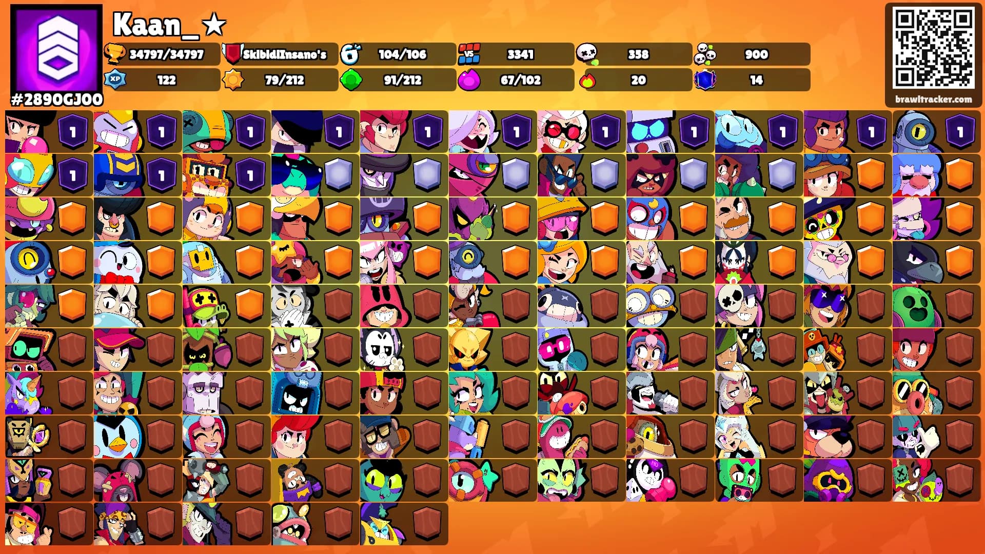 Kaan_★'s Ranks