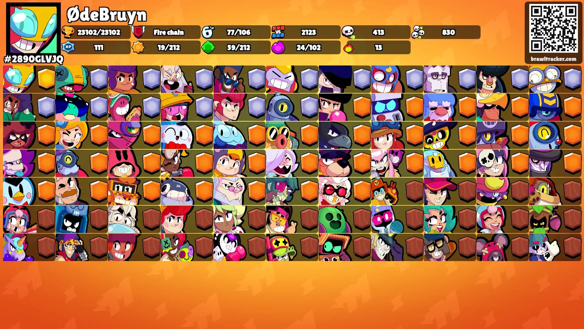 ØdeBruyn's Ranks