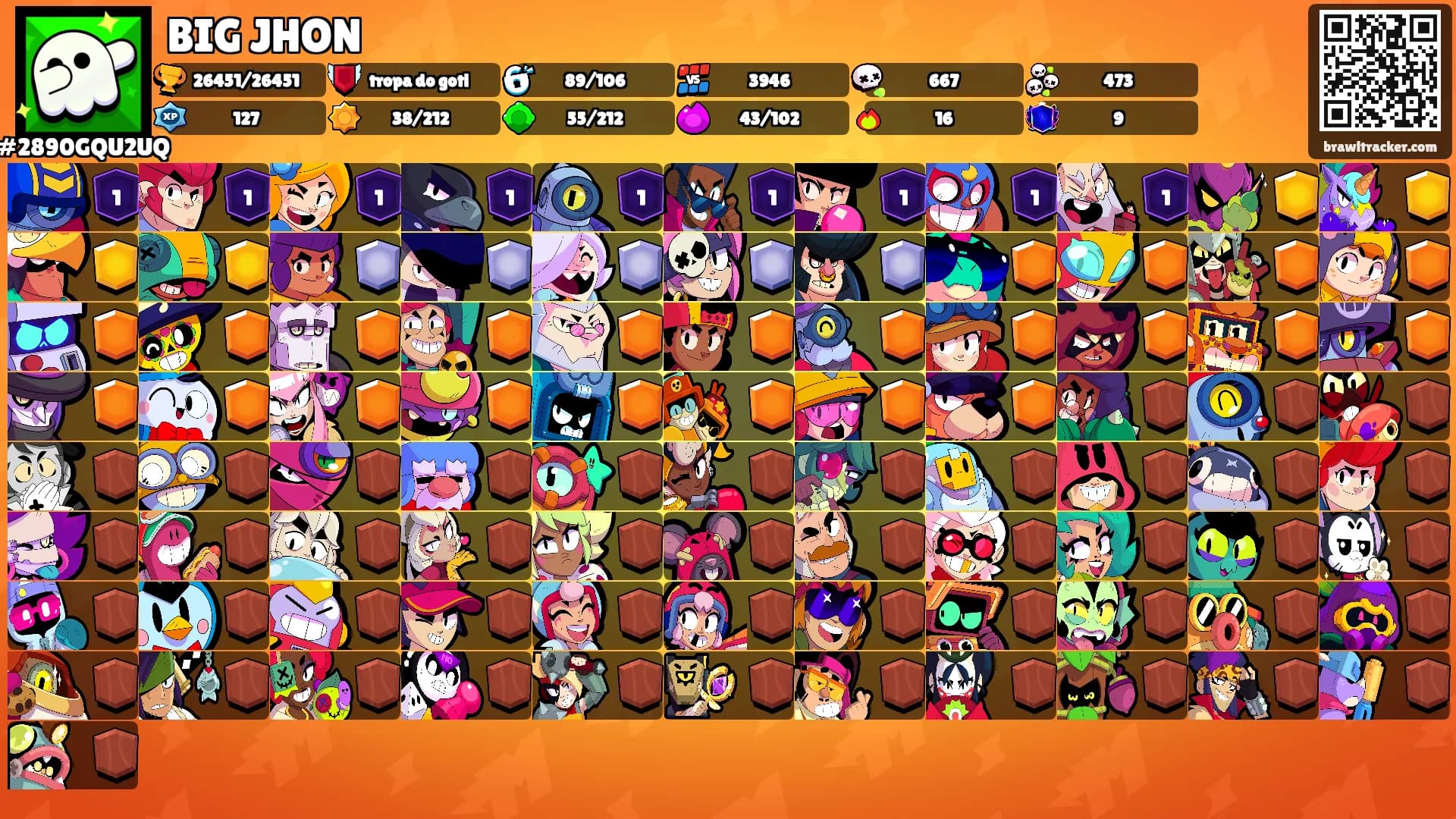 BIG JHON's Ranks