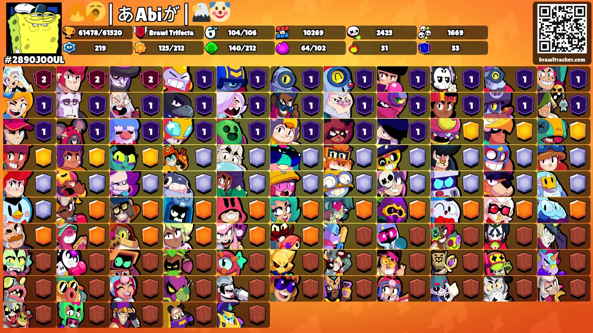 🔥🥱|あAbiが|🦅🤡's Ranks