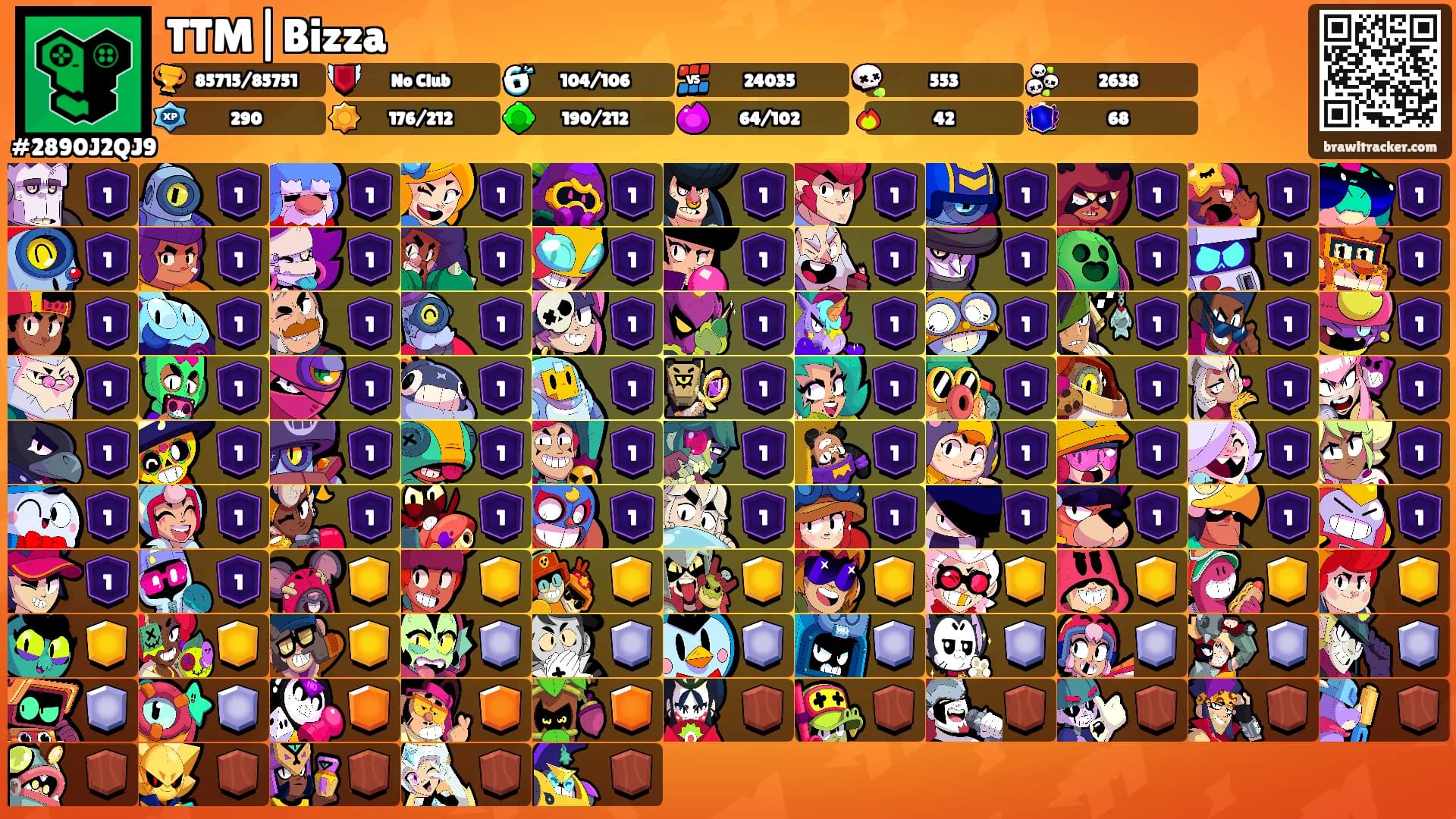 TTM|Bizza's Ranks