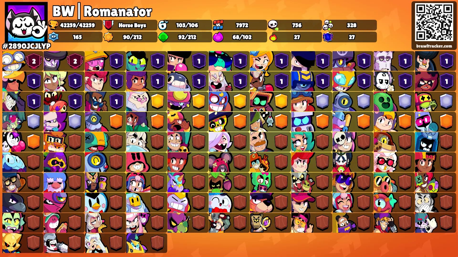 BW|Romanator's Ranks