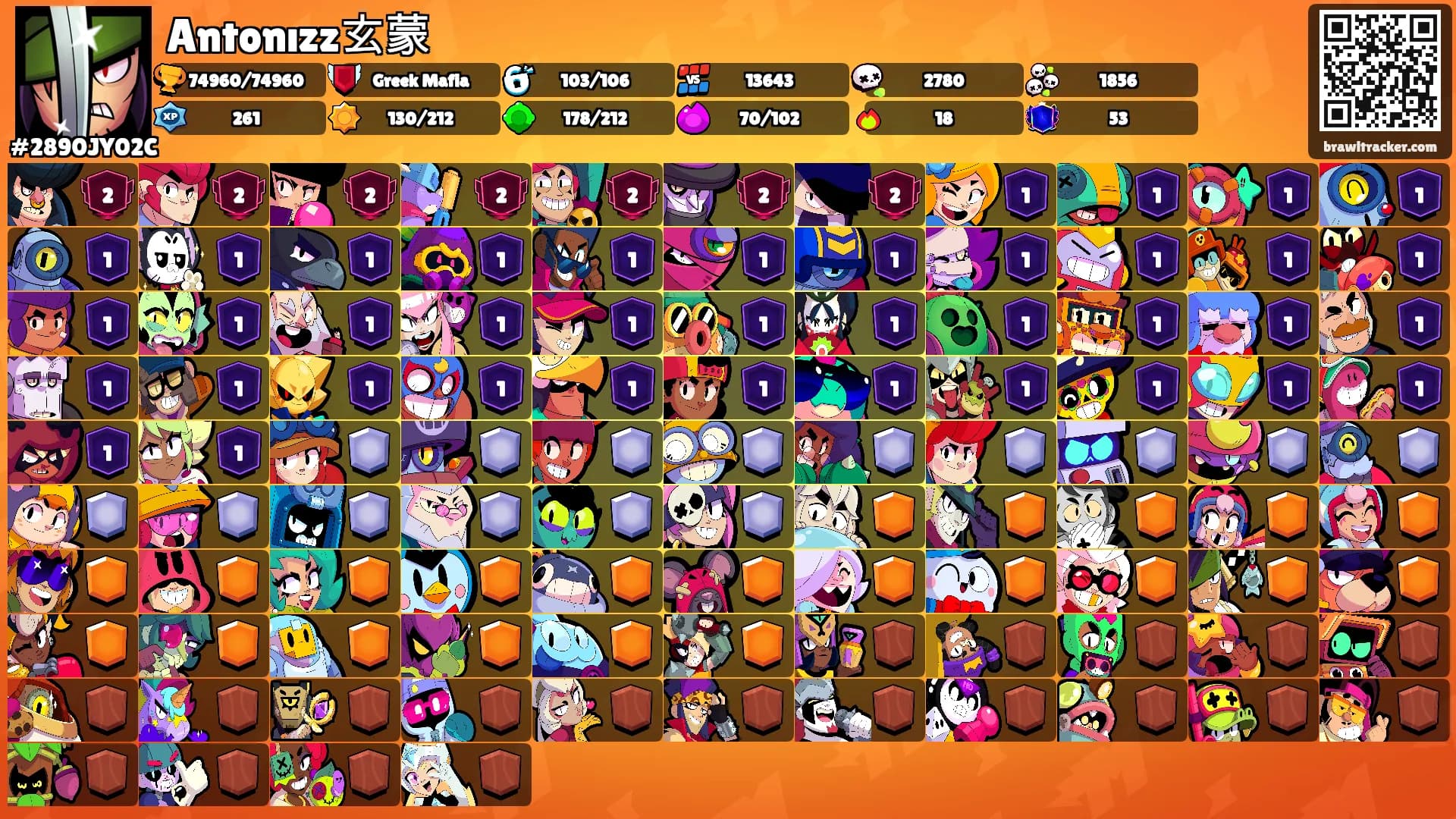 Antonızz玄蒙's Ranks