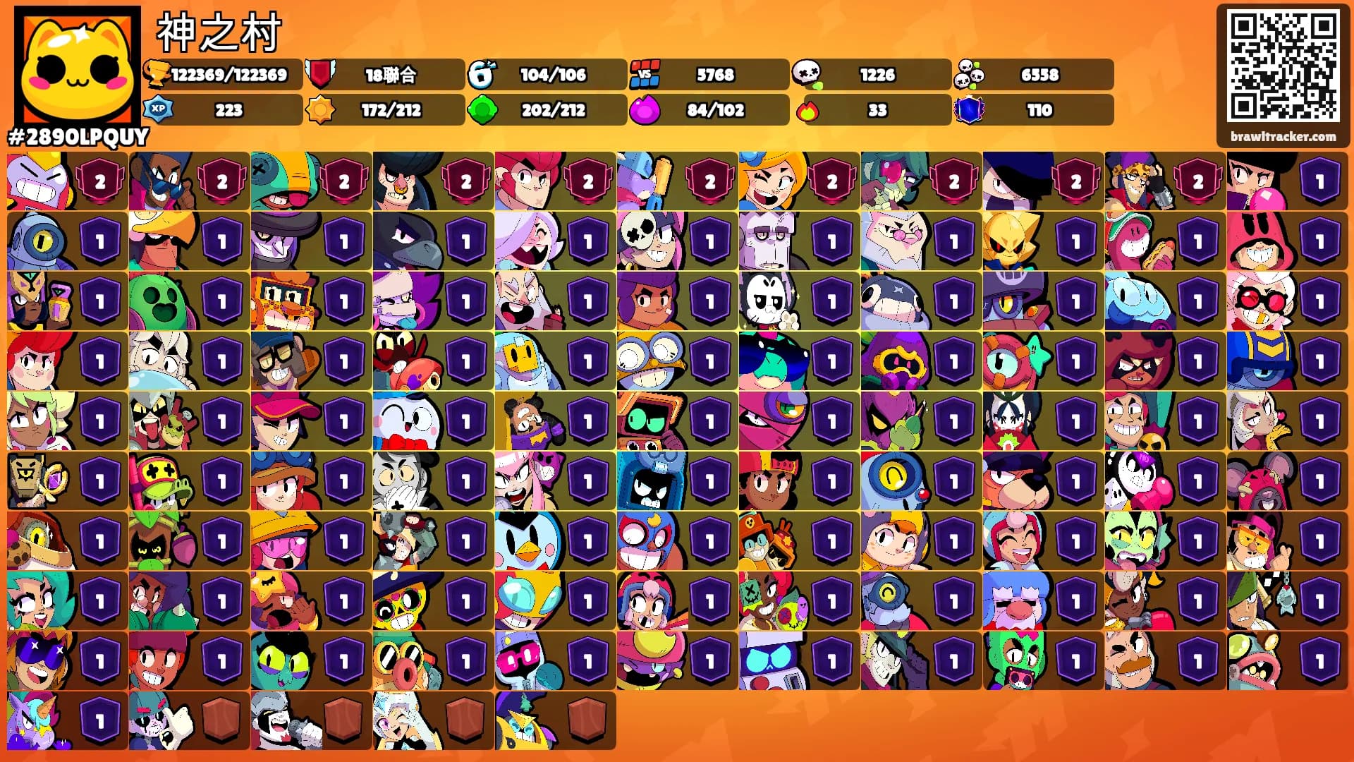 神之村's Ranks