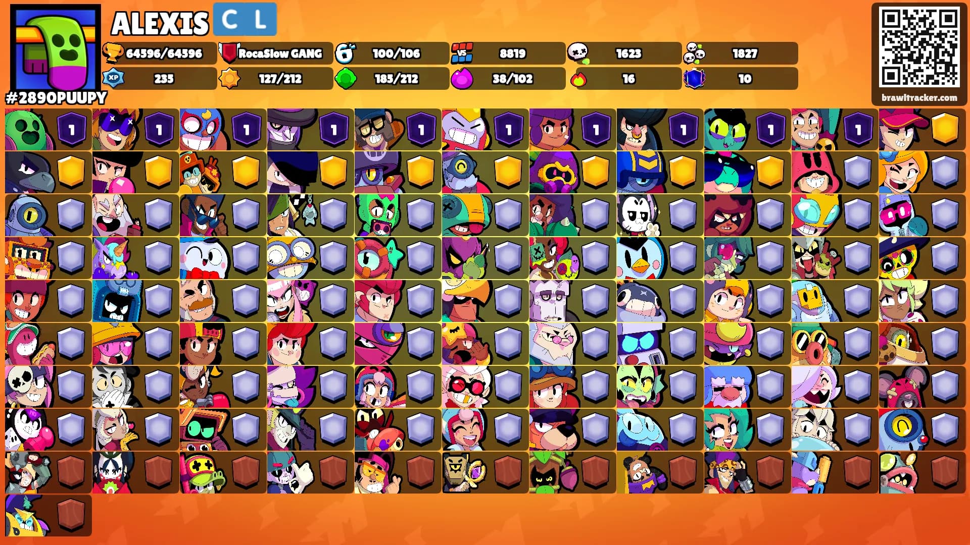 ALEXIS 🇨🇱's Ranks