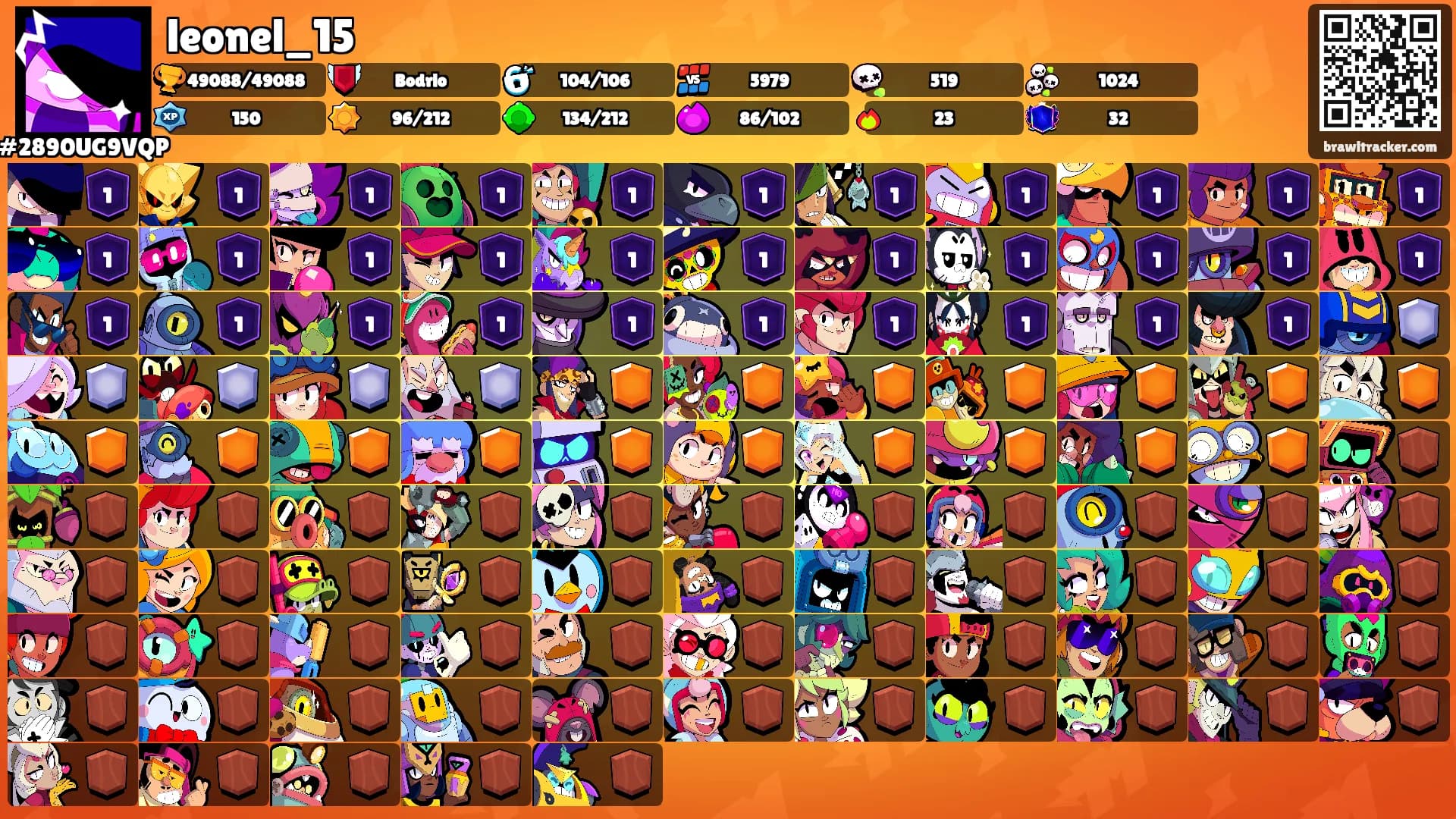 leonel_15's Ranks