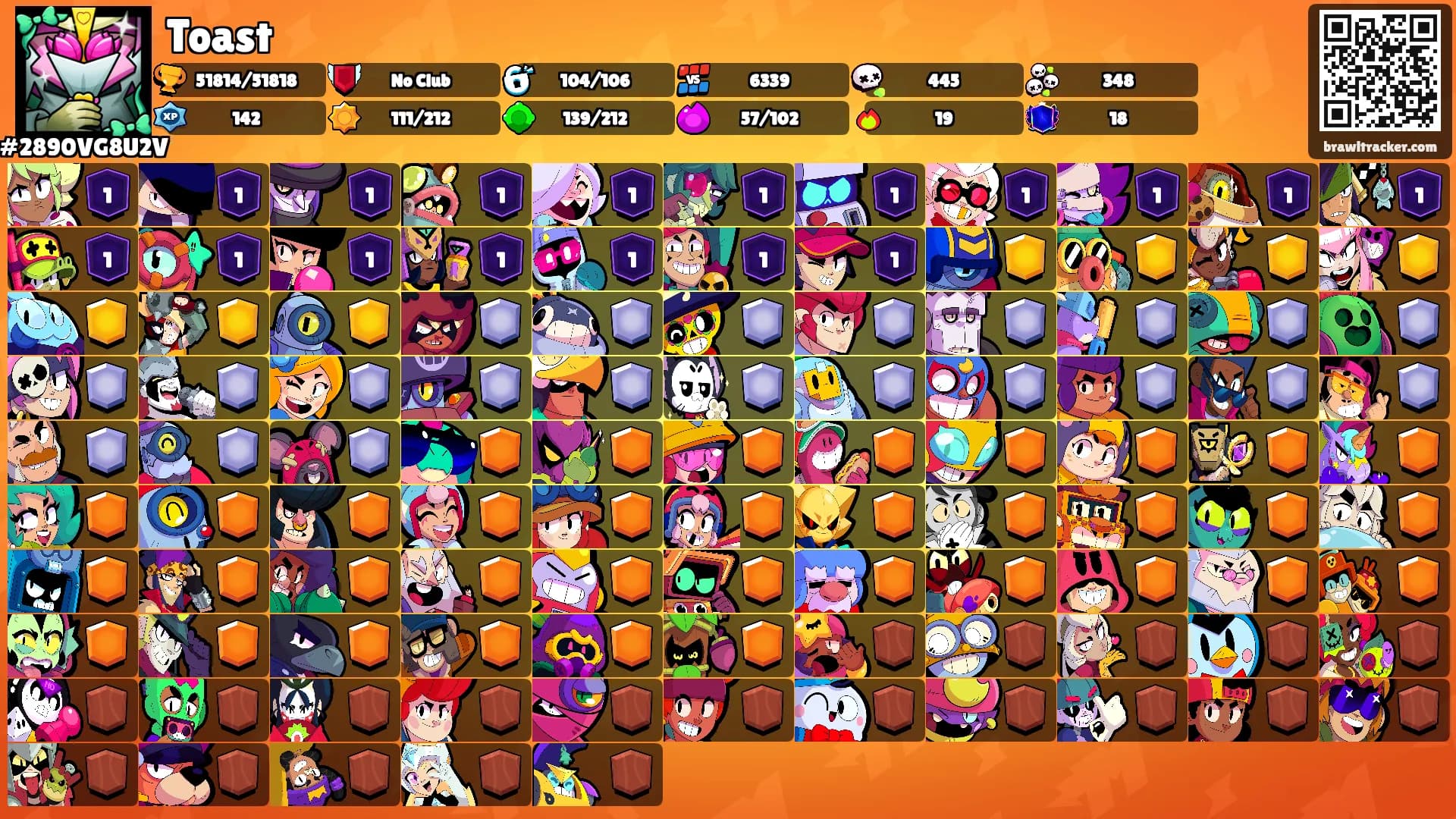 Toast's Ranks