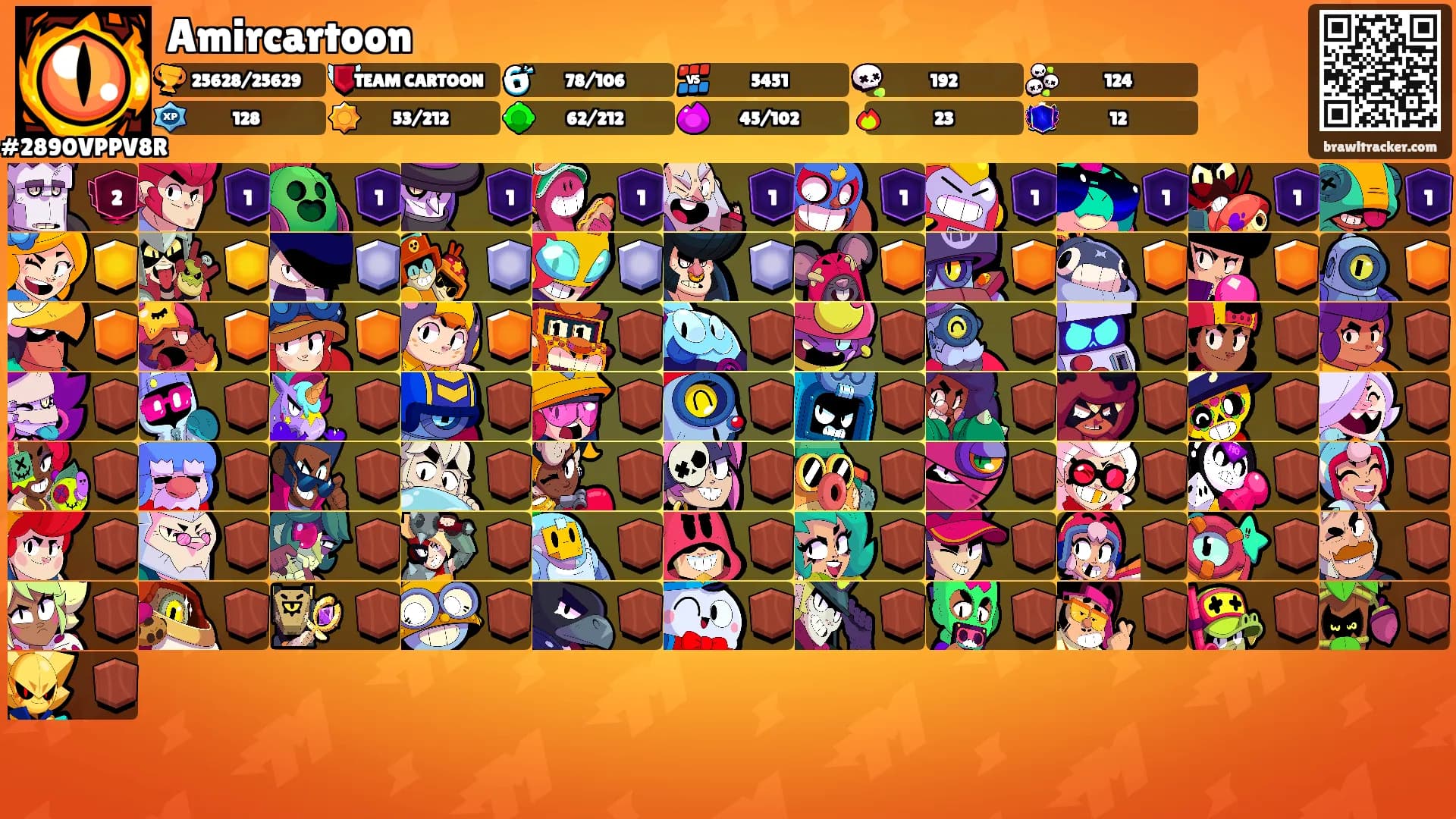 Amircartoon's Ranks