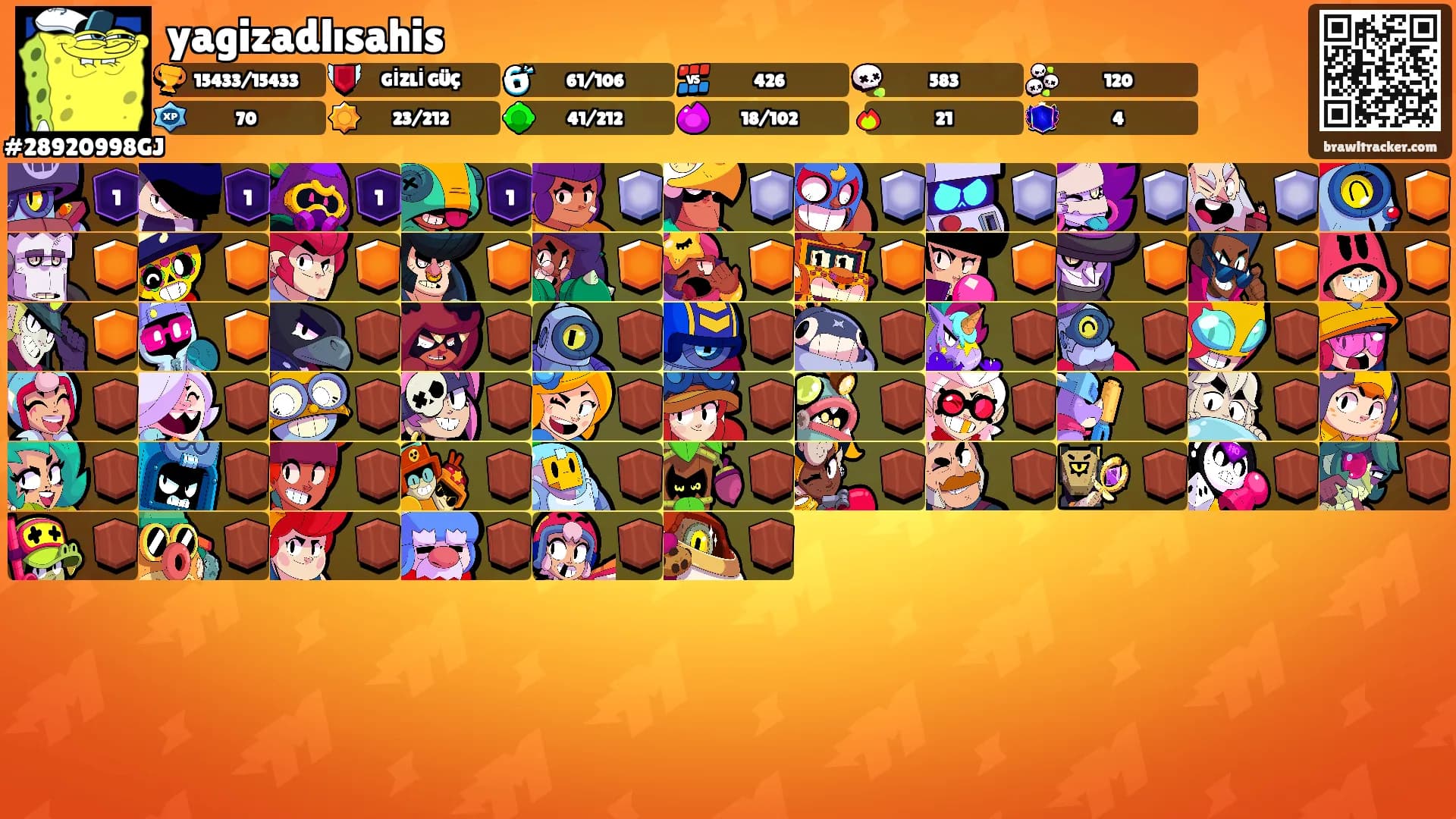 yagizadlısahis's Ranks