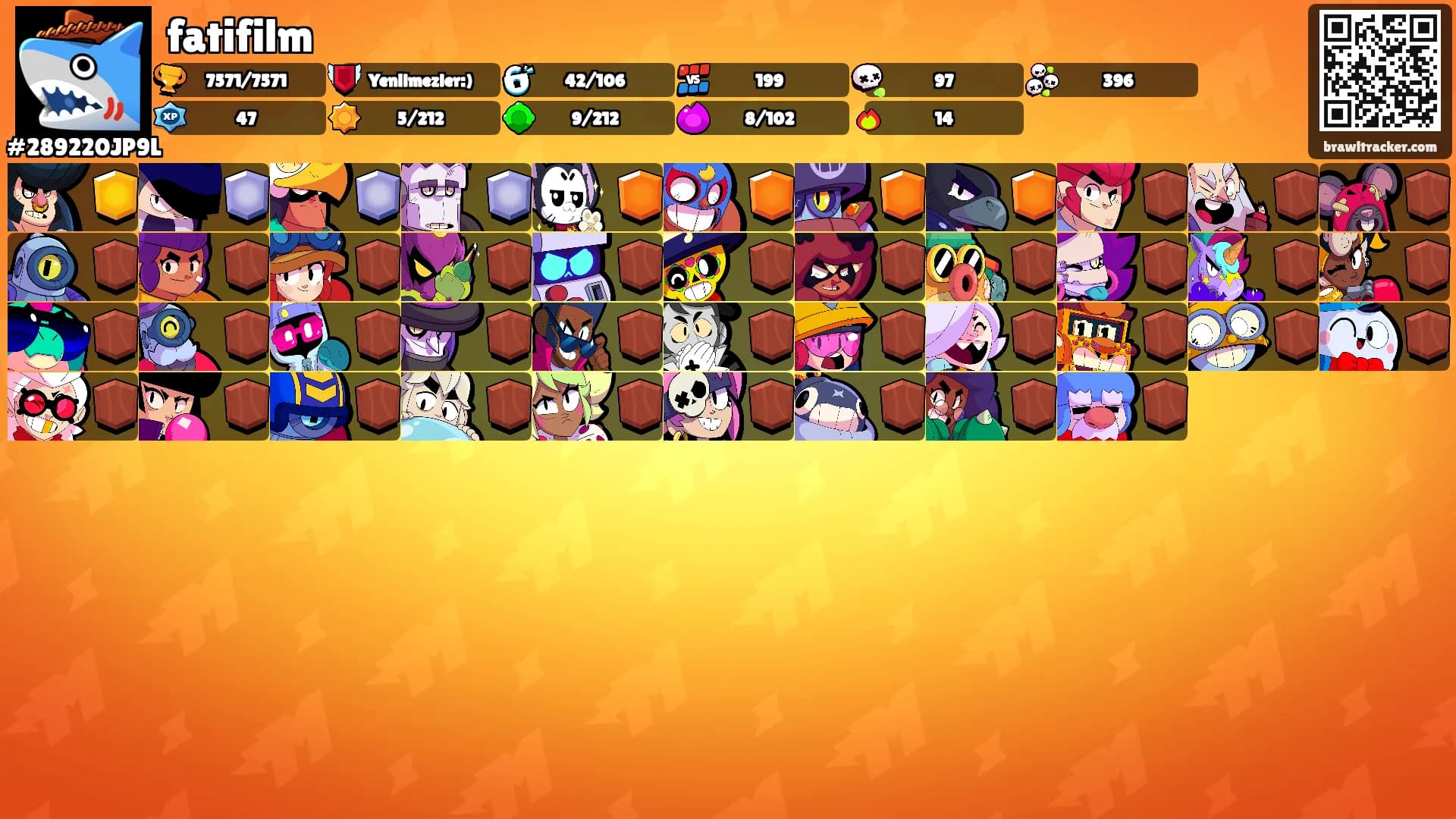 fatifilm's Ranks