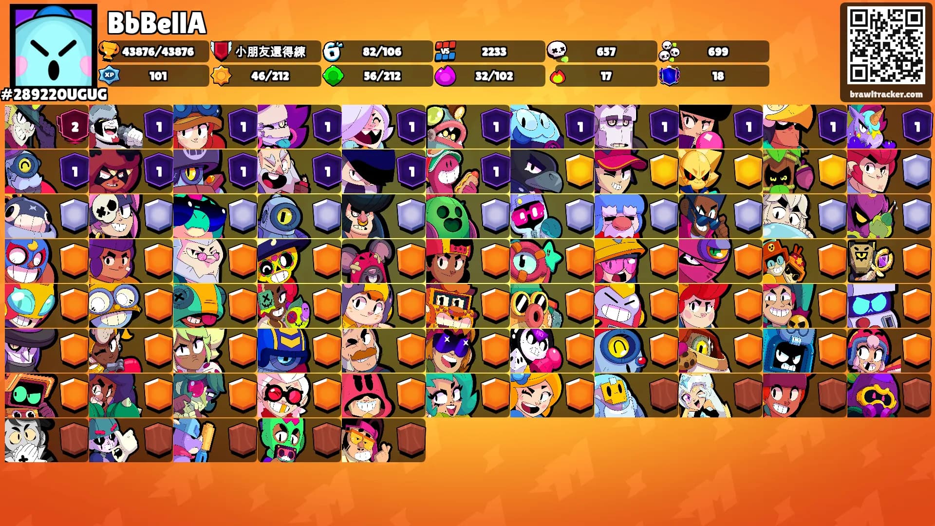 BbBellA's Ranks