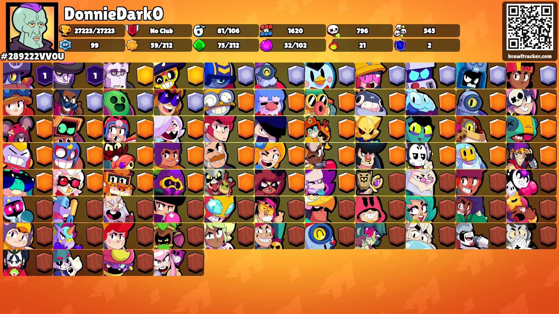 DonnieDark0's Ranks