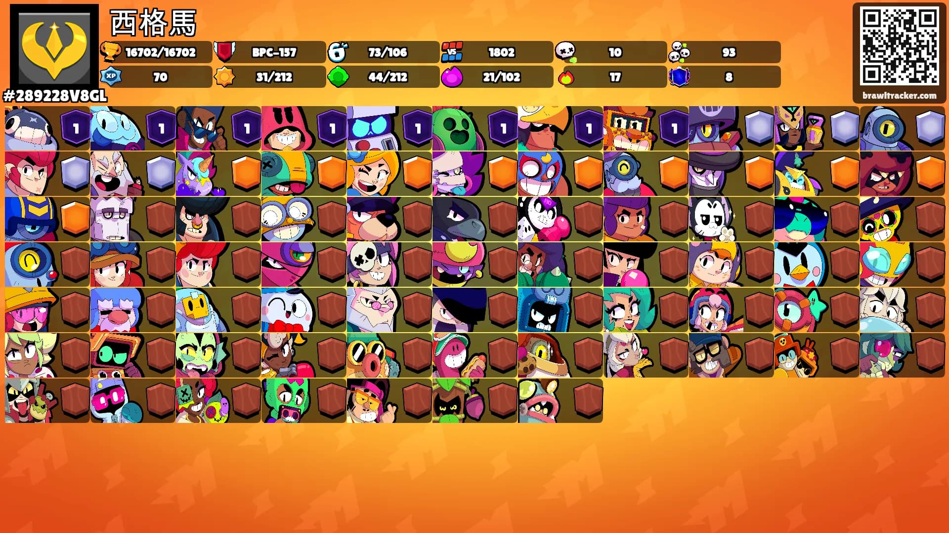西格馬's Ranks