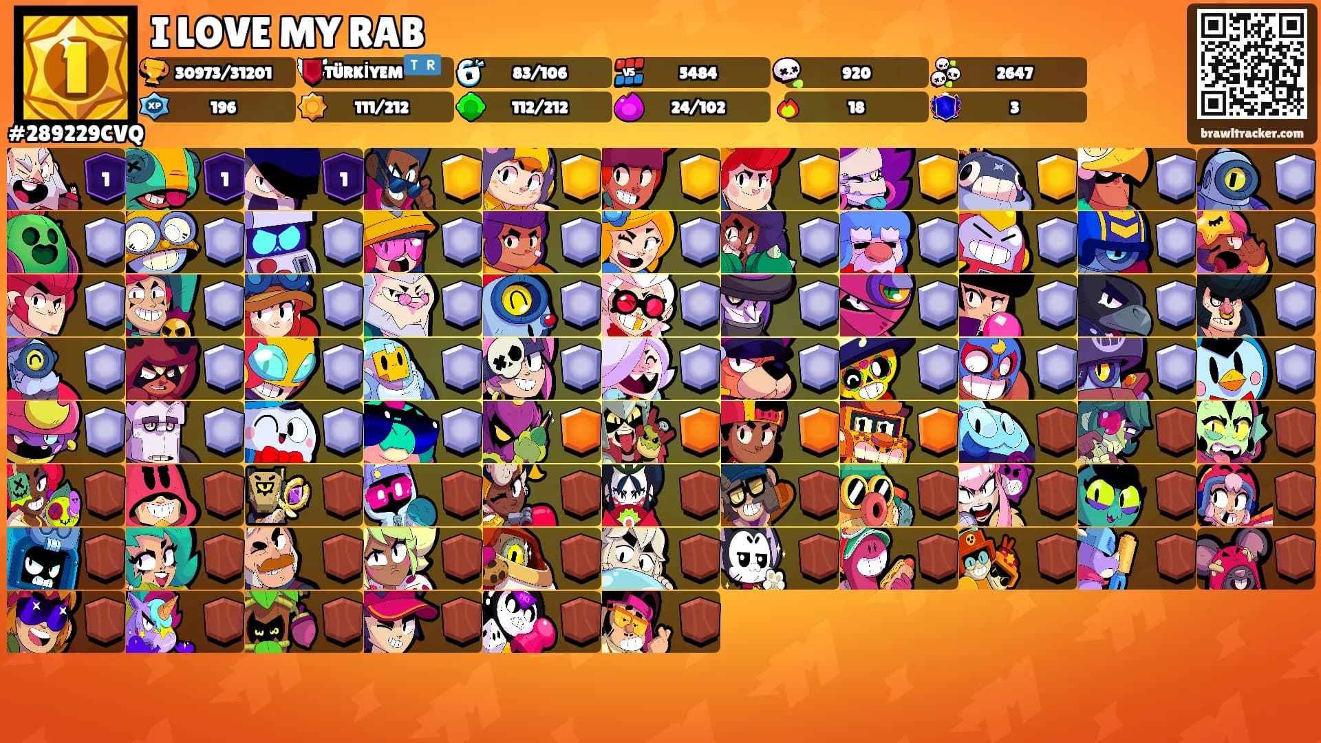 I LOVE MY RAB's Ranks
