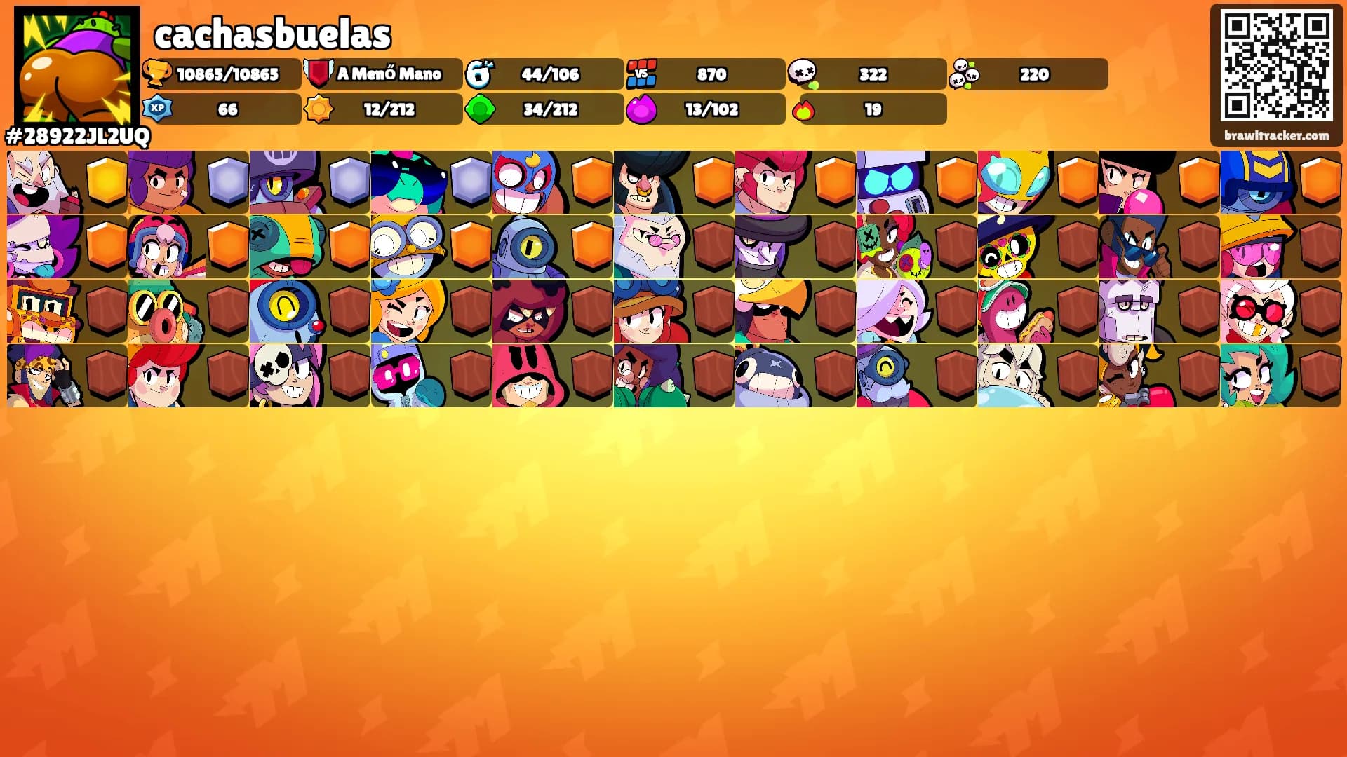 cachasbuelas's Ranks