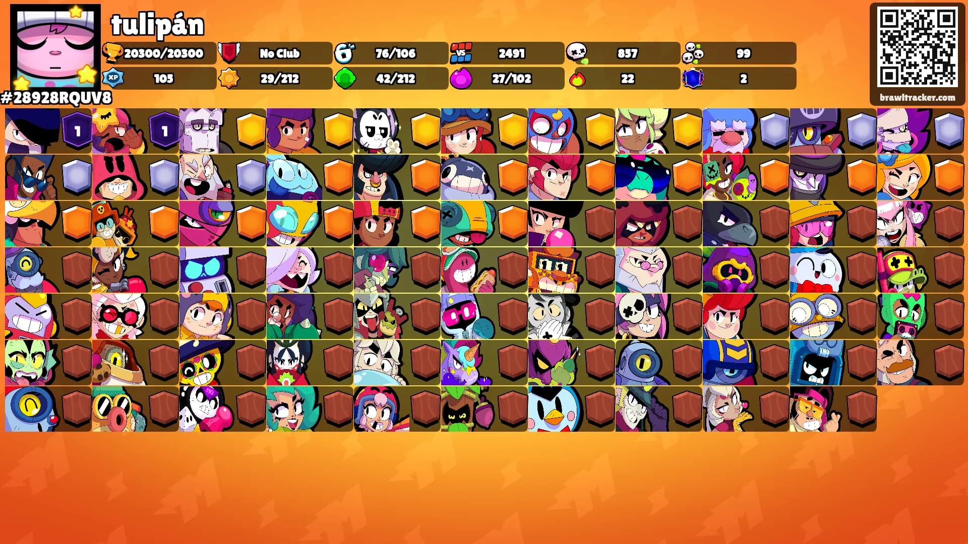 tulipán's Ranks